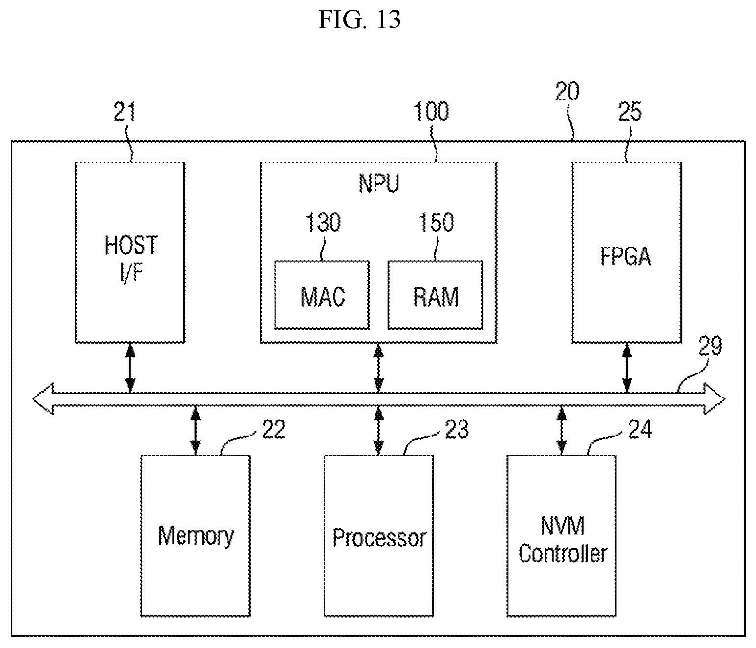 Patent US11836606 Figure 13 – Neural processing unit and electronic apparatus including the same