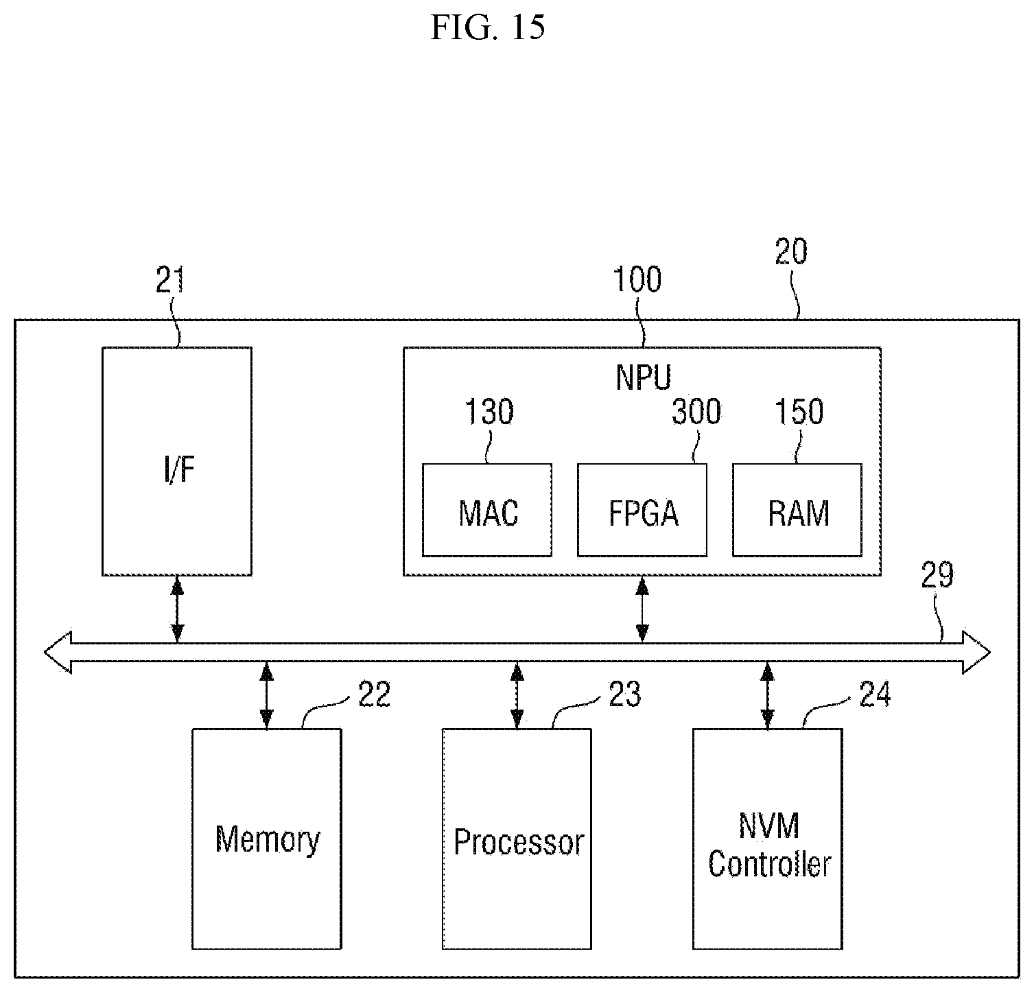Patent US11836606 Figure 15 – Neural processing unit and electronic apparatus including the same