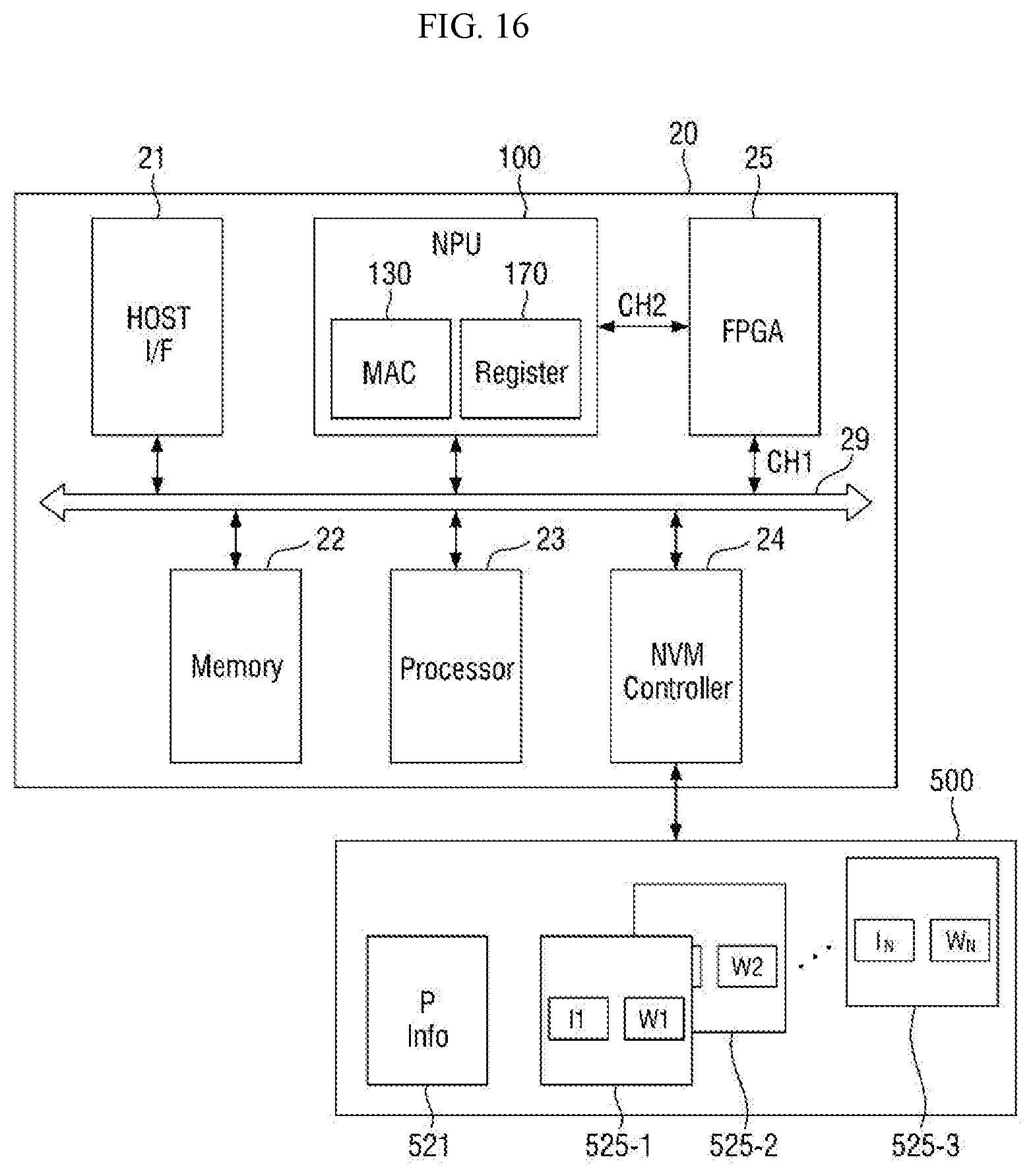 Patent US11836606 Figure 16 – Neural processing unit and electronic apparatus including the same