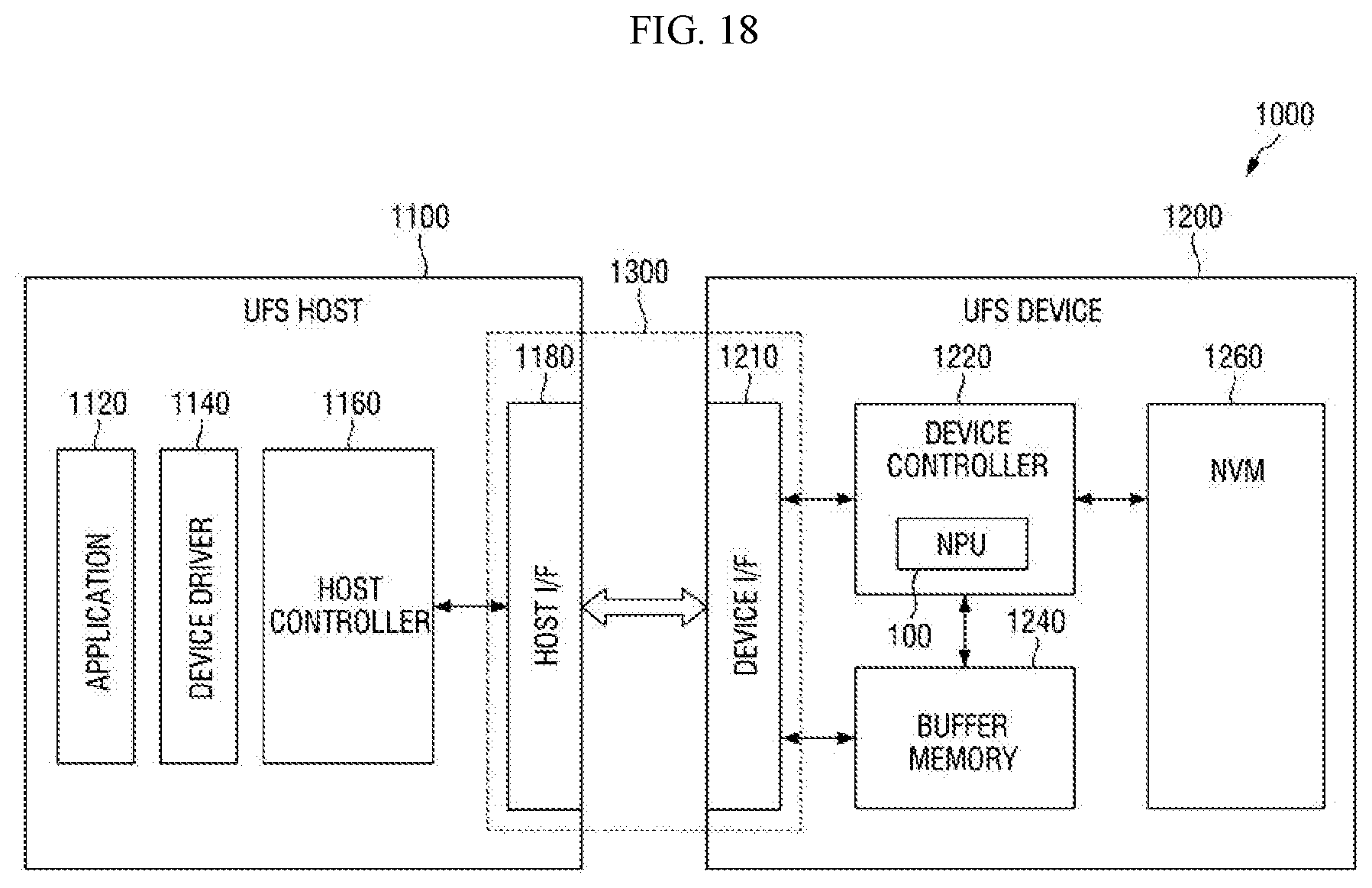 Patent US11836606 Figure 18 – Neural processing unit and electronic apparatus including the same