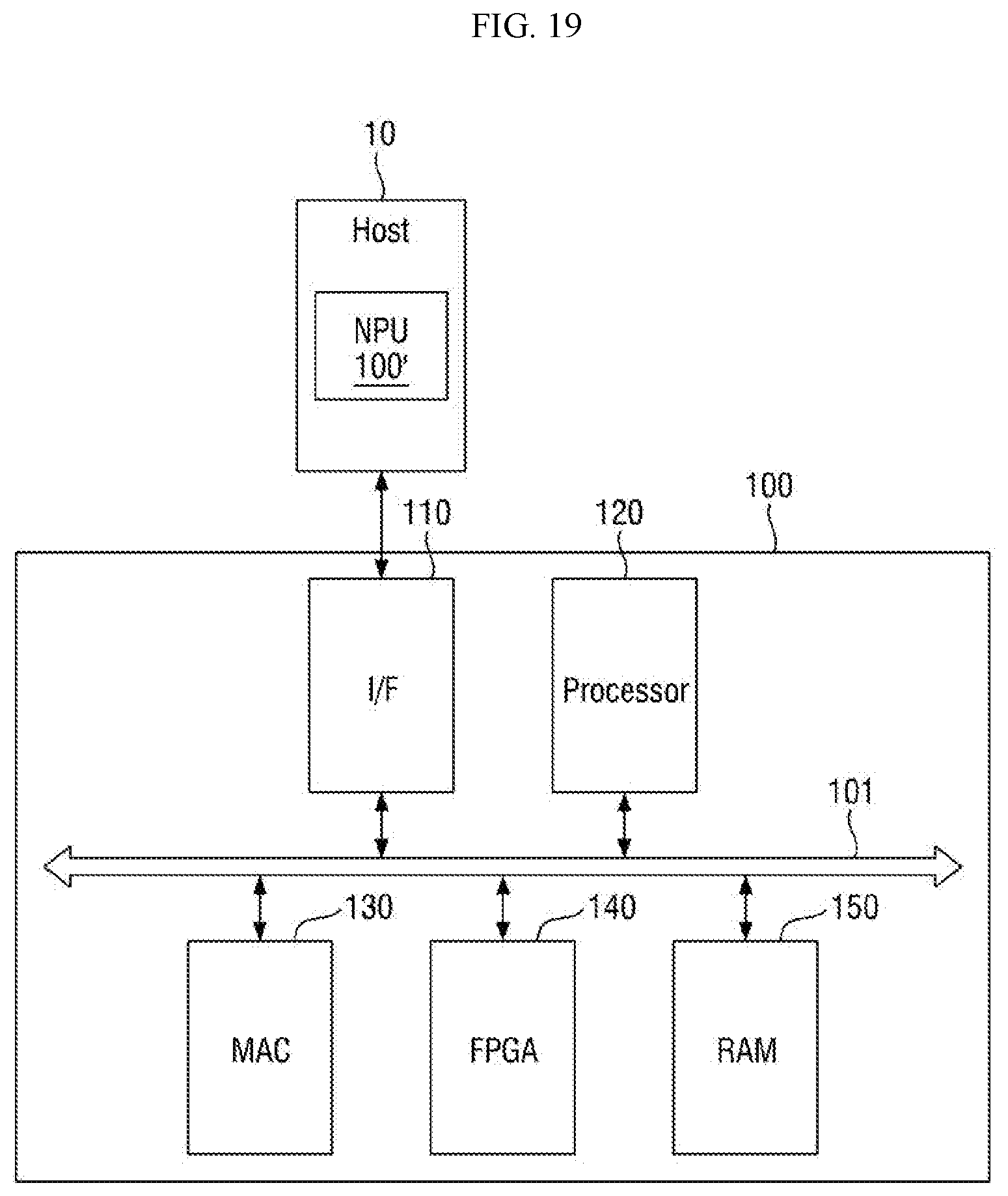 Patent US11836606 Figure 19 – Neural processing unit and electronic apparatus including the same