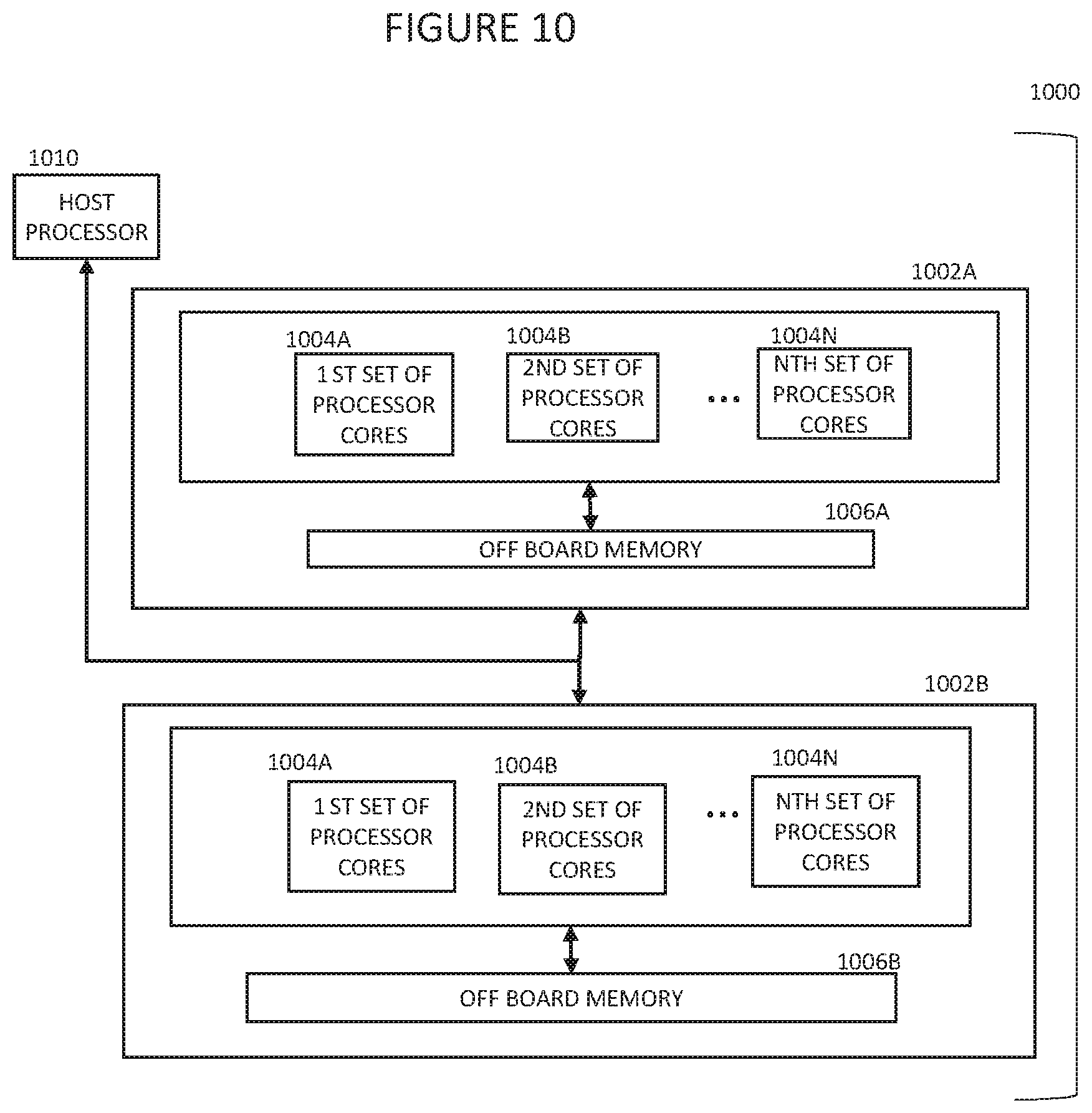 Patent US11836624 Figure 12 – Deep learning with judgment