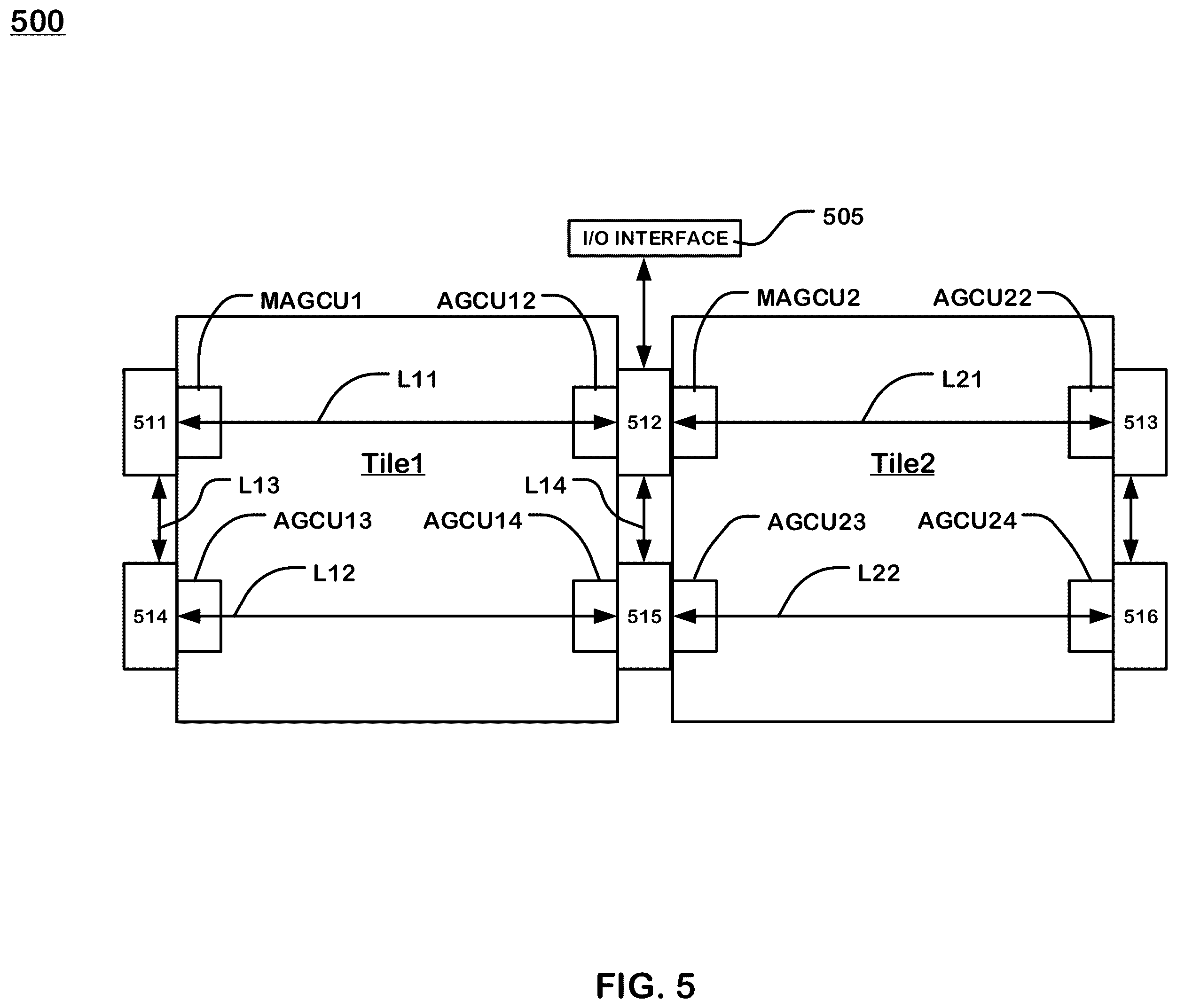 Patent US11836629 Figure 6 – Computationally efficient softmax loss gradient backpropagation