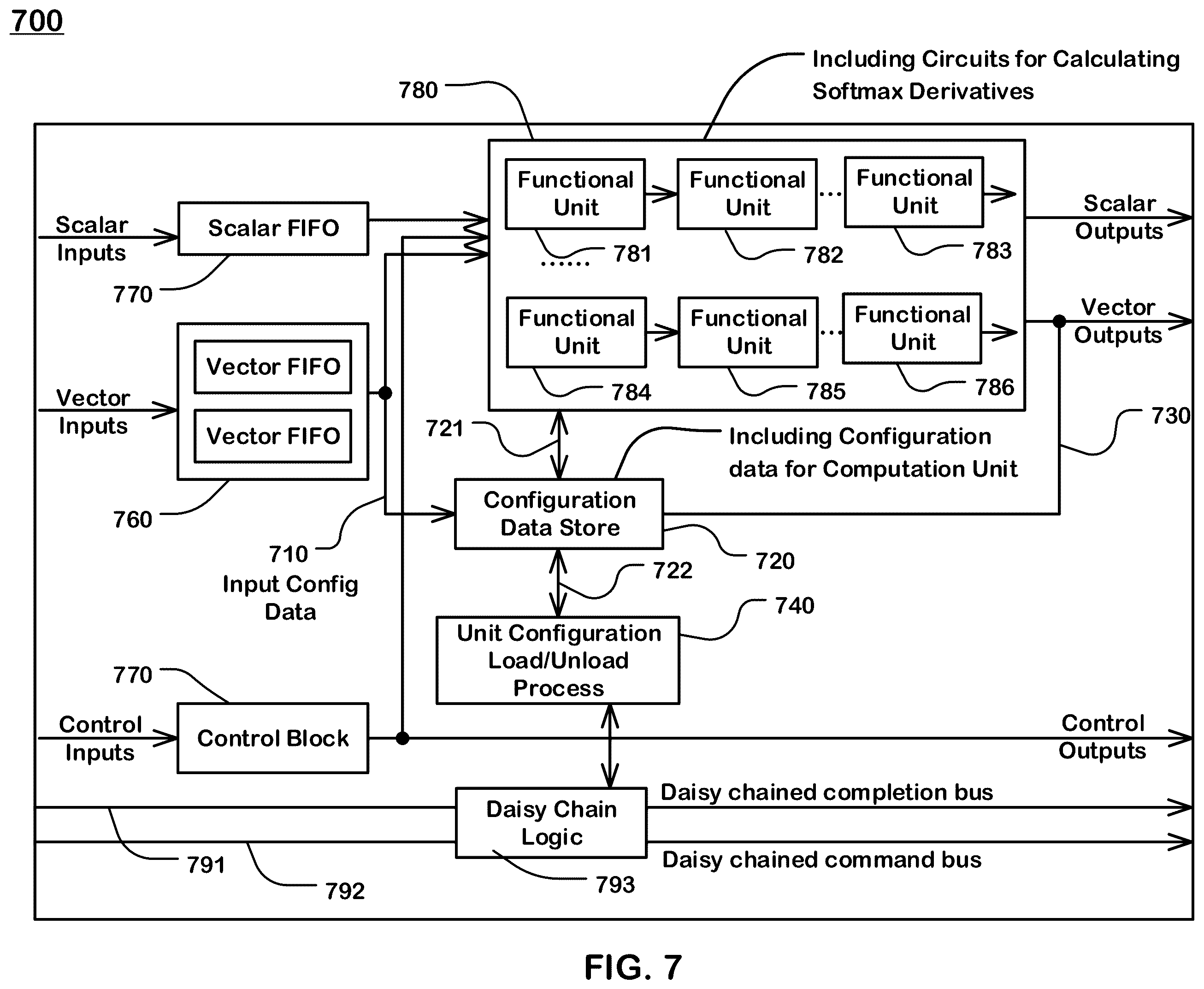 Patent US11836629 Figure 8 – Computationally efficient softmax loss gradient backpropagation