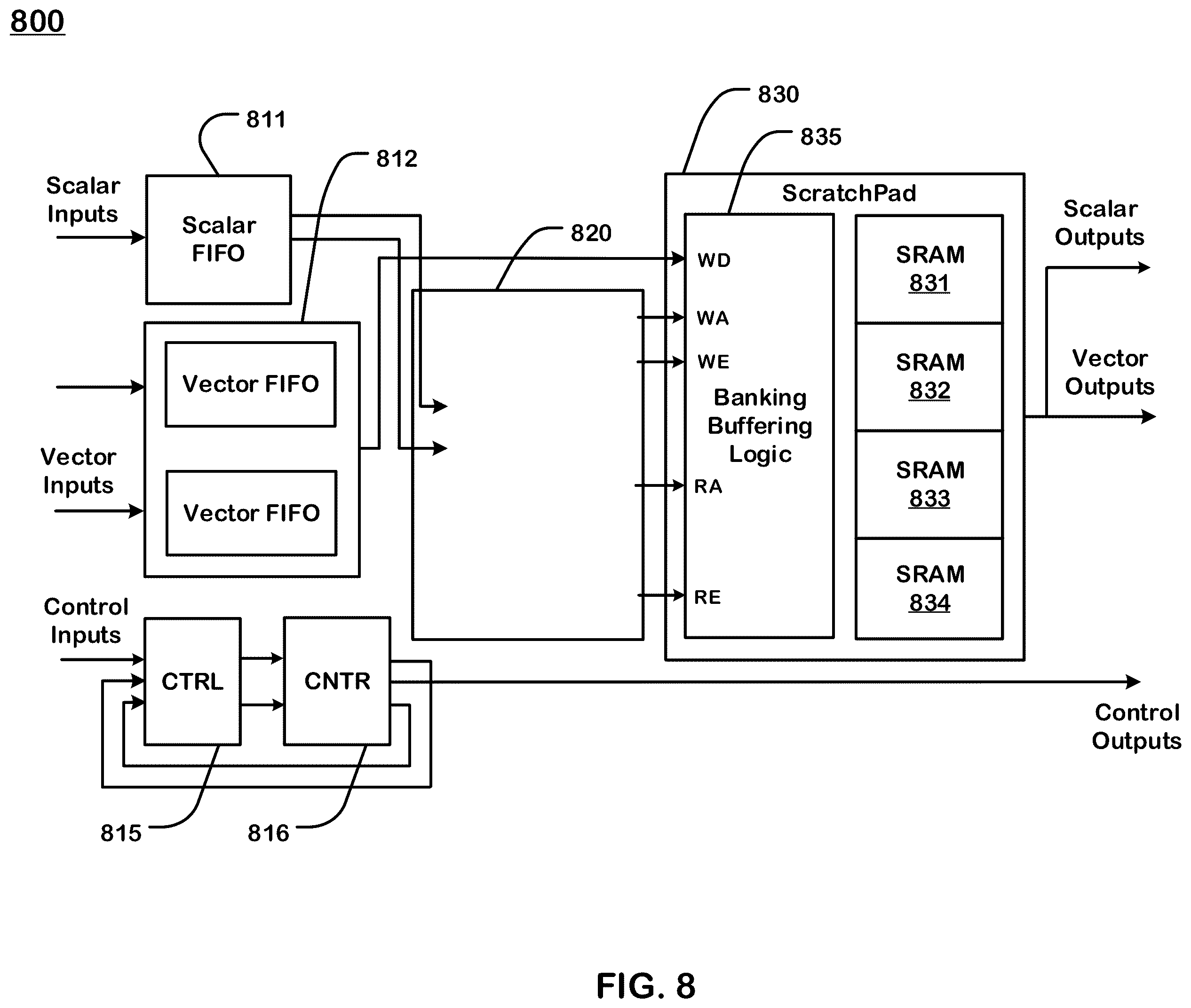 Patent US11836629 Figure 9 – Computationally efficient softmax loss gradient backpropagation