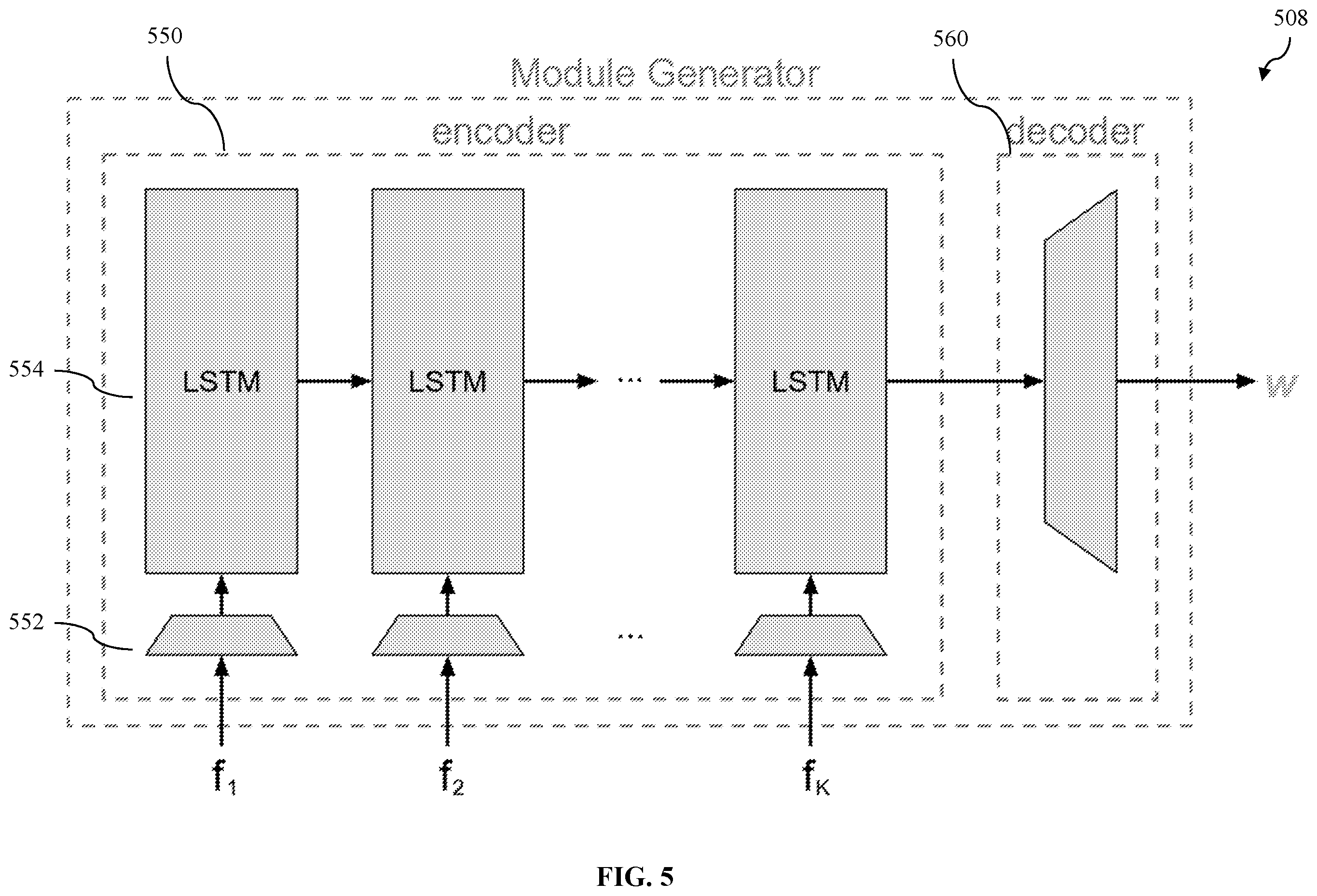 Patent US11836632 Figure 5 – Method and system for image classification