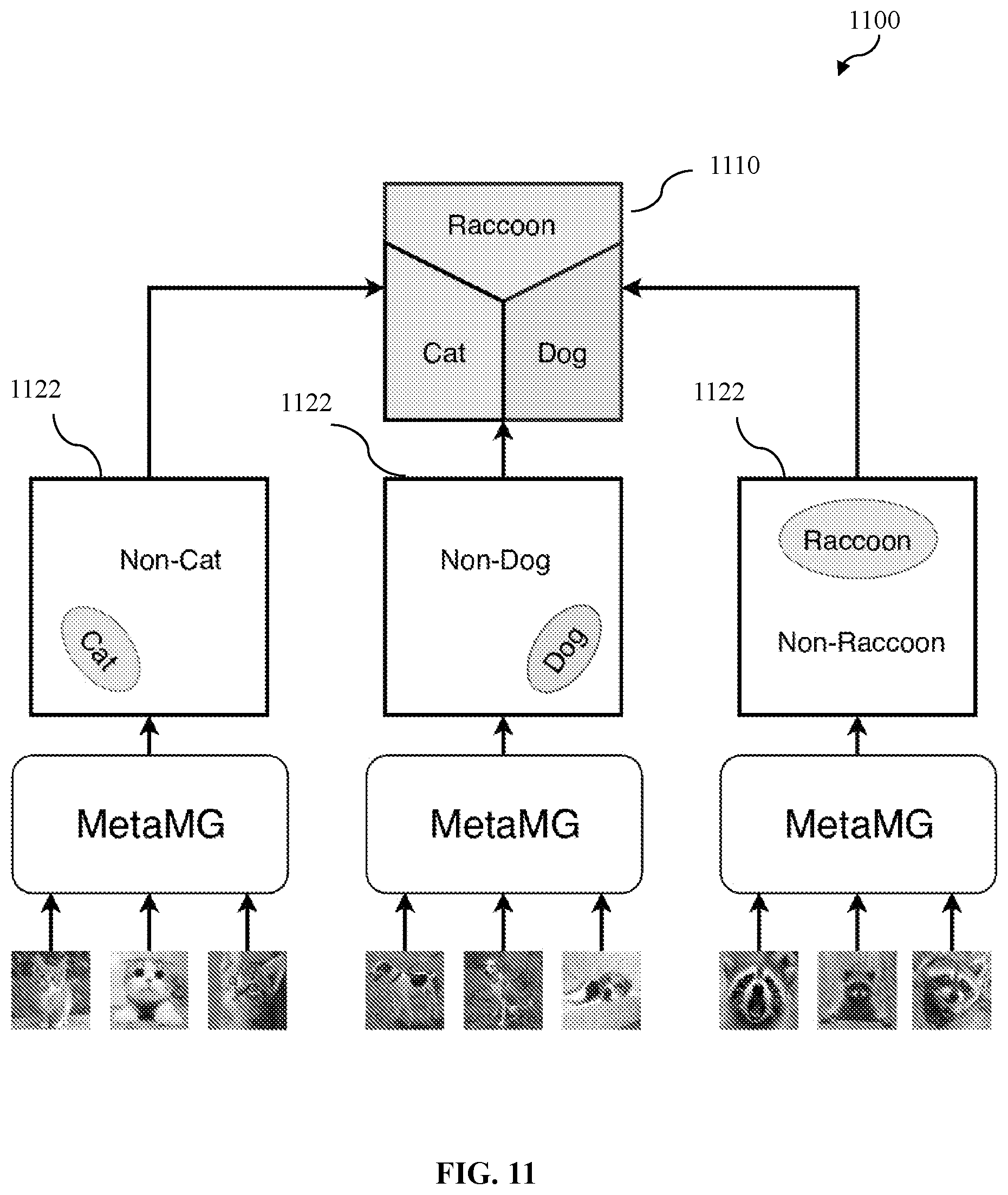 Patent US11836632 Figure 13 – Method and system for image classification