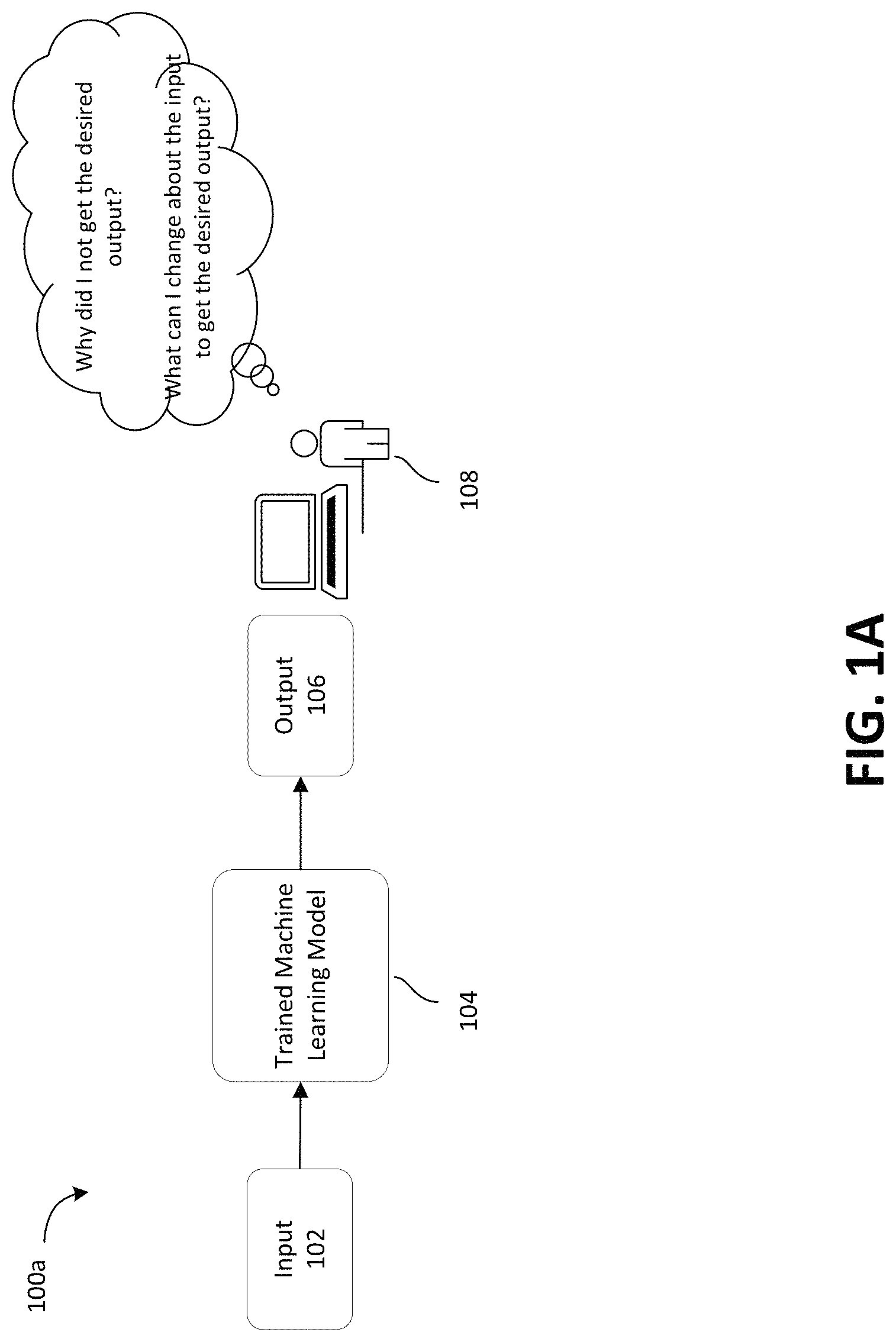 Patent US11836633 — Generating realistic counterfactuals with residual generative adversarial nets — Figure 1