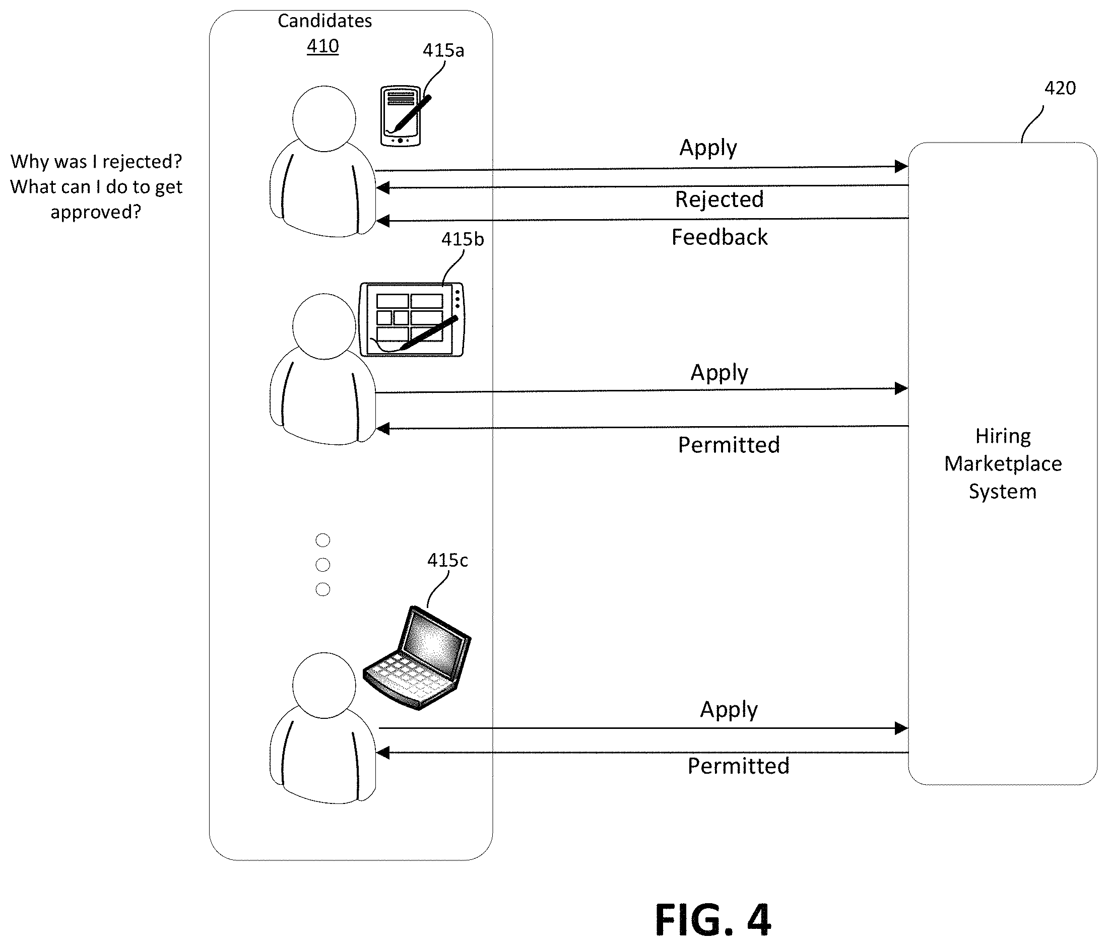Patent US11836633 Figure 5 – Generating realistic counterfactuals with residual generative adversarial nets