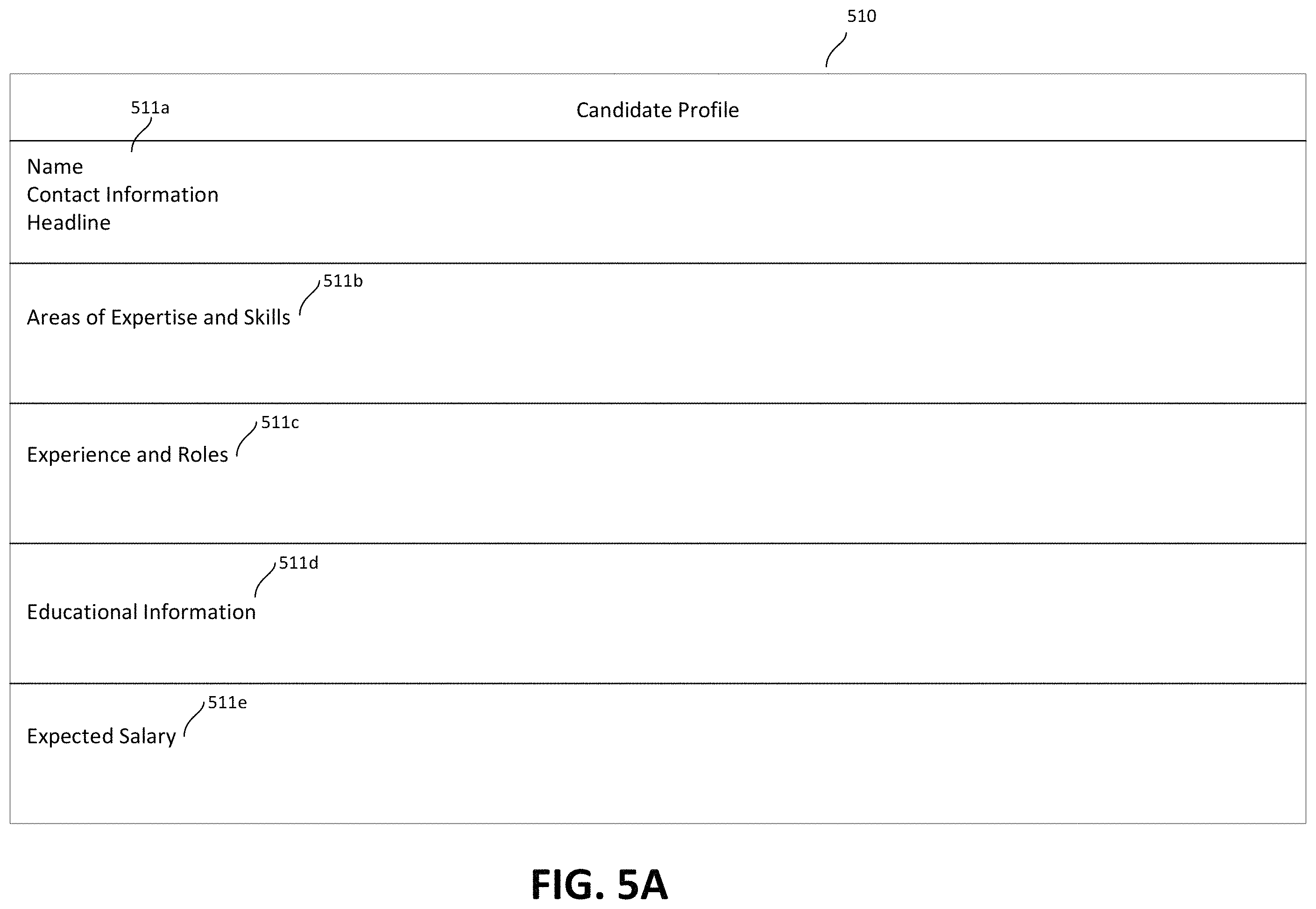 Patent US11836633 Figure 6 – Generating realistic counterfactuals with residual generative adversarial nets