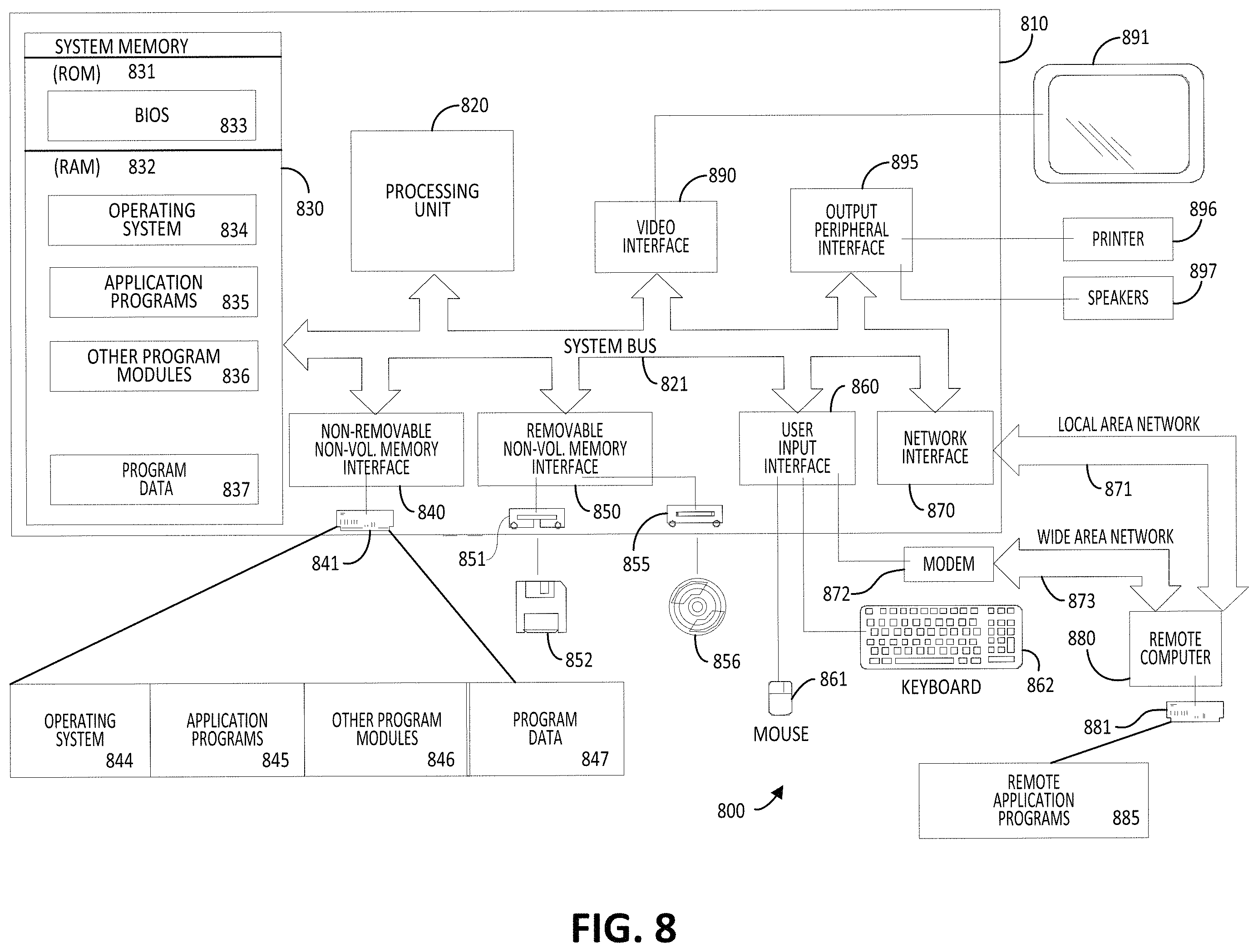 Patent US11836633 Figure 11 – Generating realistic counterfactuals with residual generative adversarial nets