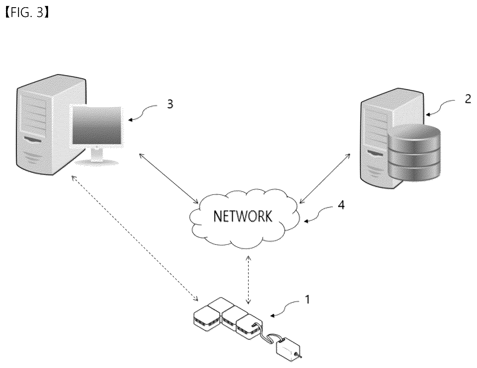 Patent US11836639 Figure 3 – Source code and module recommendation system, and module assembly