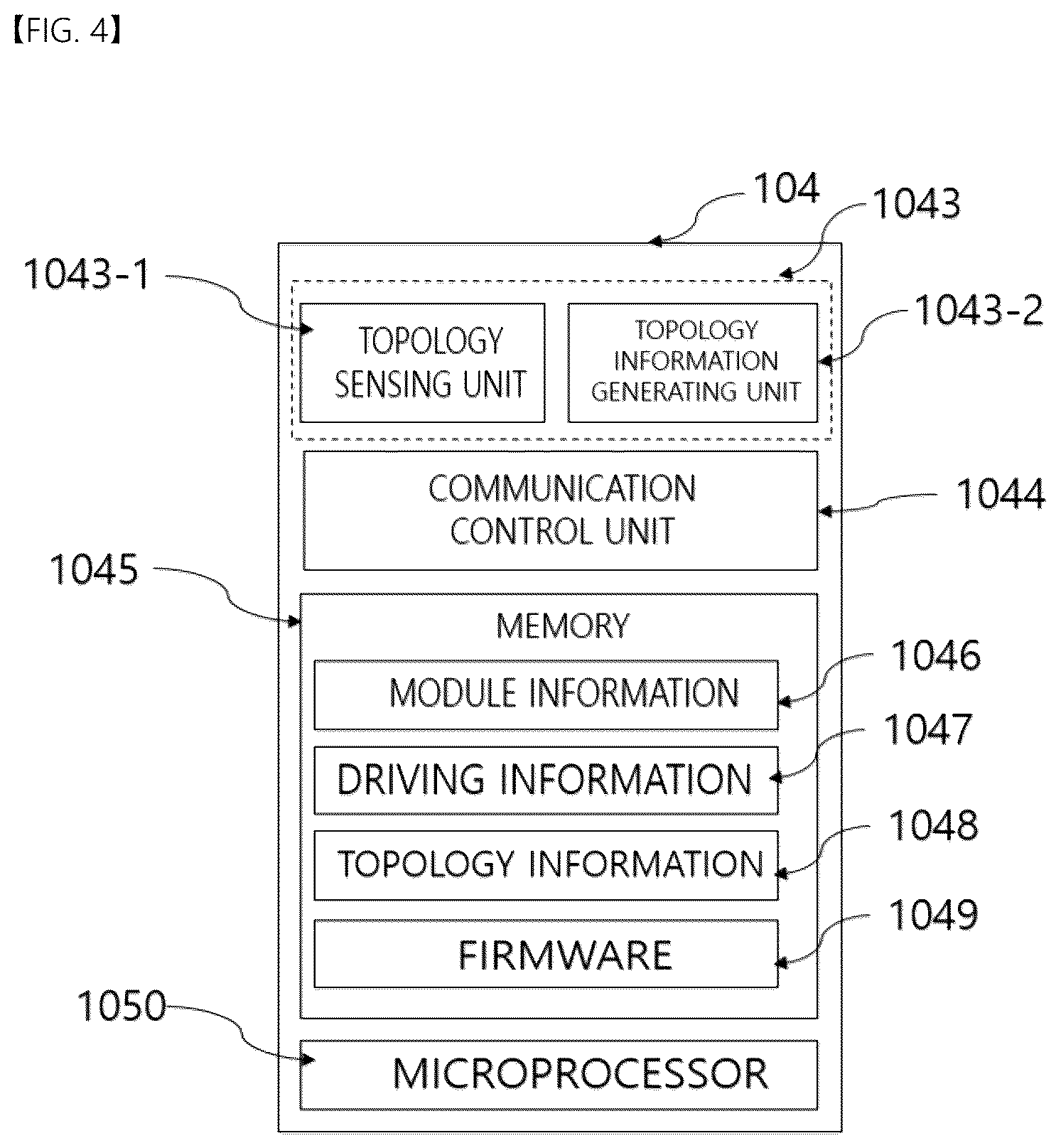 Patent US11836639 Figure 4 – Source code and module recommendation system, and module assembly