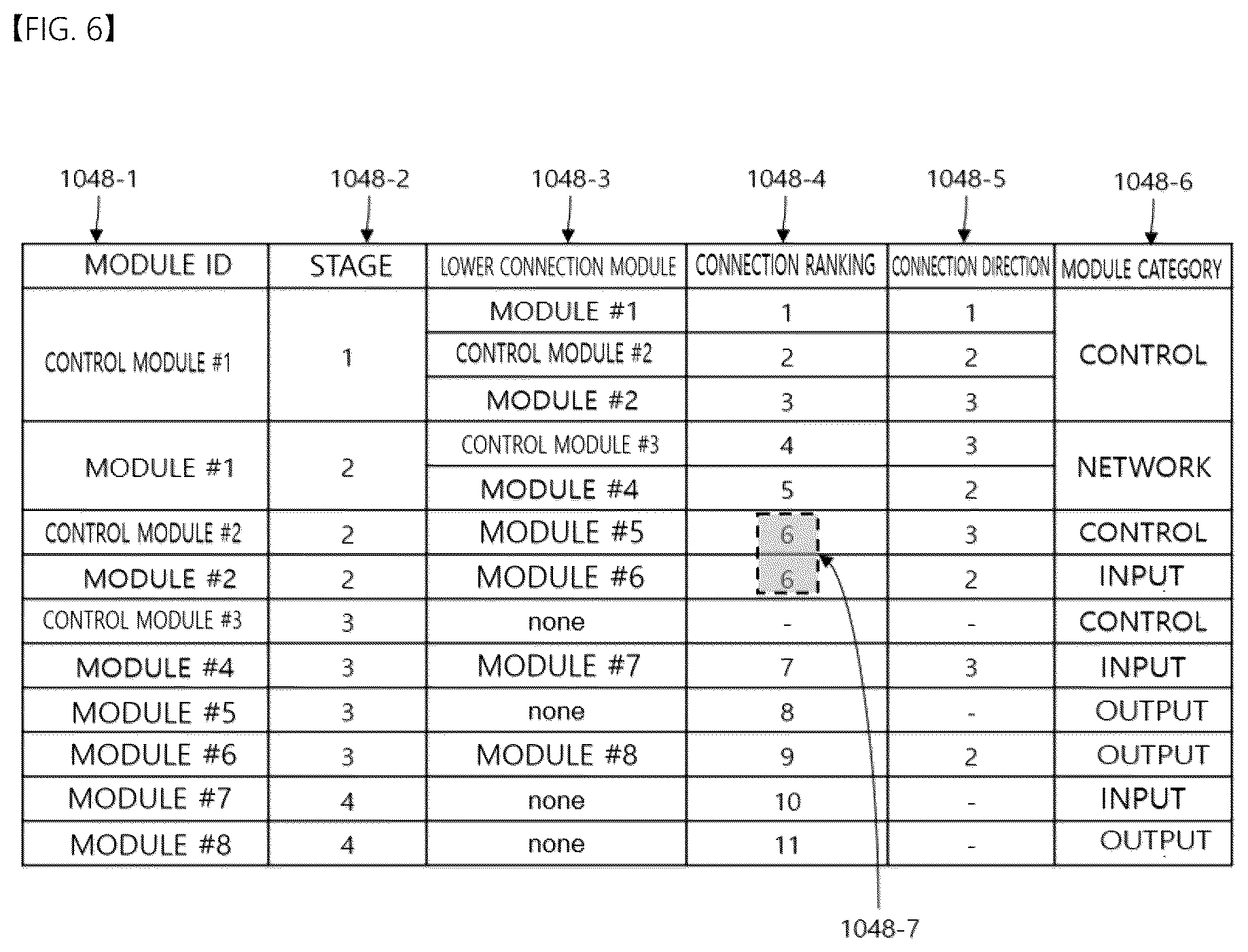 Patent US11836639 Figure 6 – Source code and module recommendation system, and module assembly