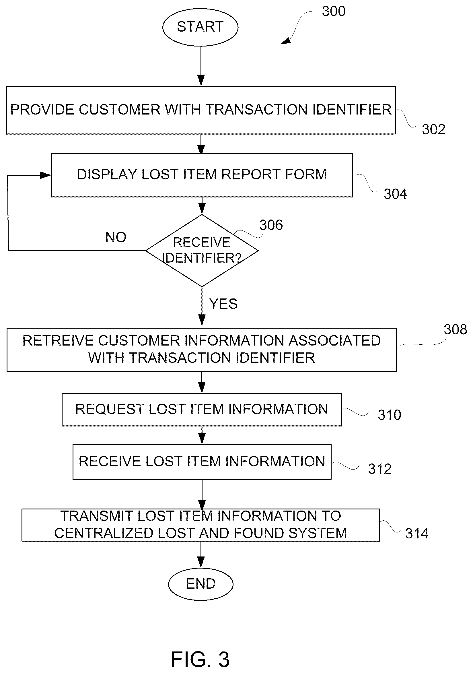 Patent US11836649 Figure 3 – Lost item recovery with reporting and notifying system