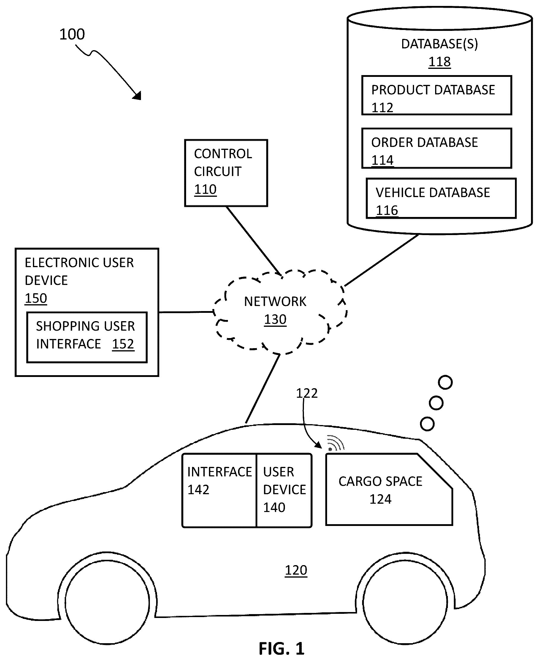 Patent US11836658 Figure 1 – Systems and methods for assessing delivery vehicles