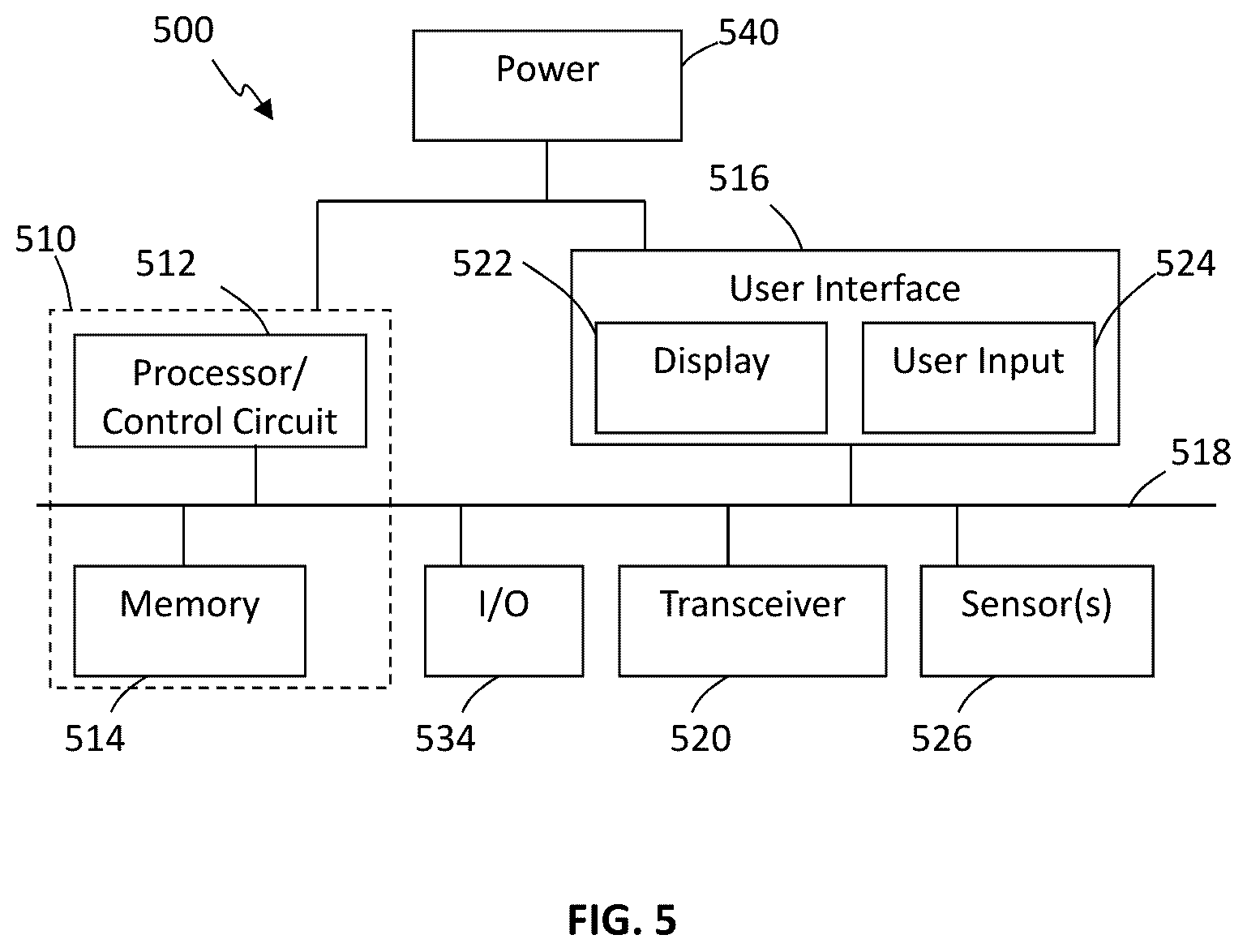 Patent US11836658 Figure 5 – Systems and methods for assessing delivery vehicles