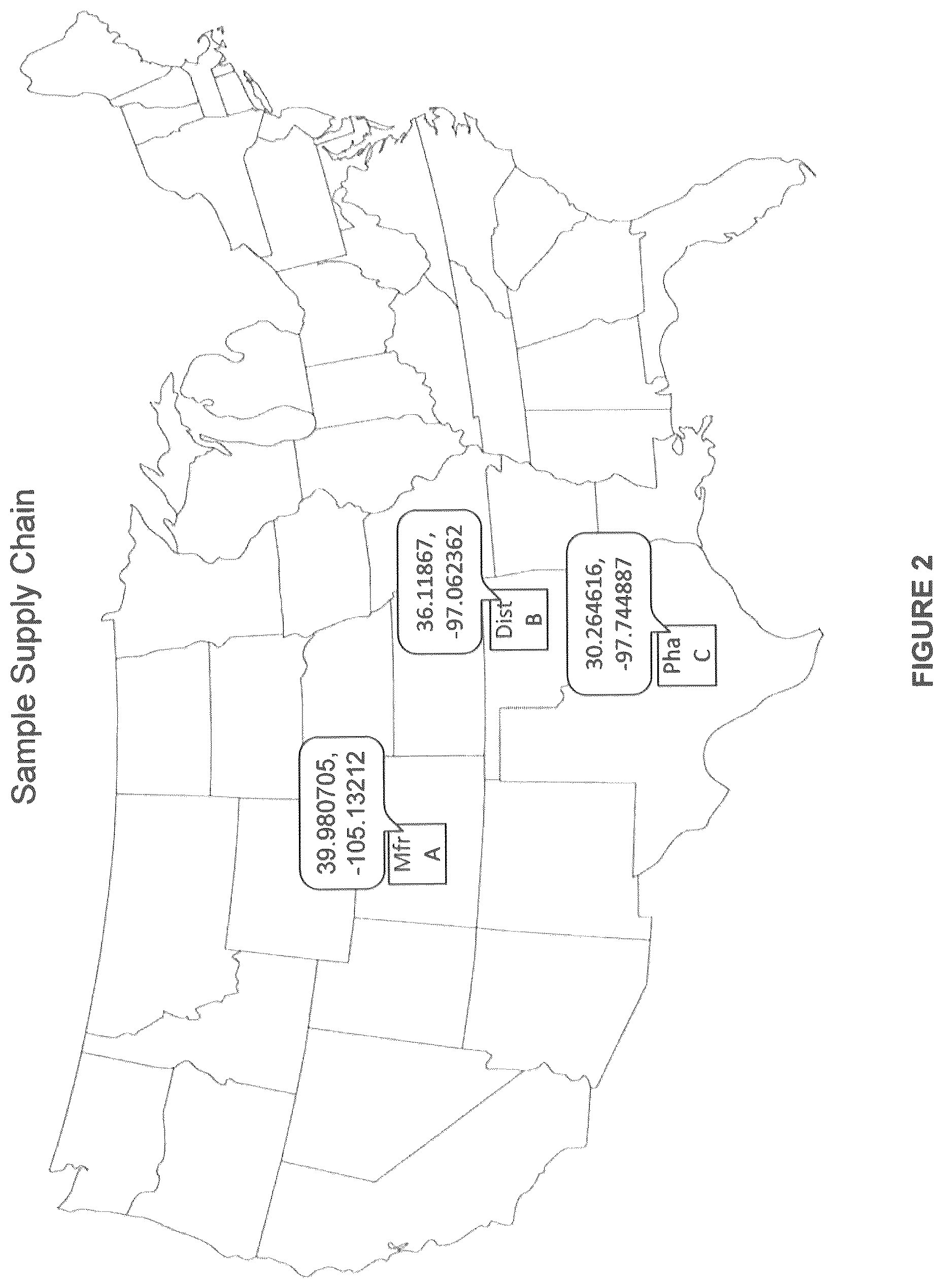 Patent US11836670 Figure 2 – Shipping events and receiving events