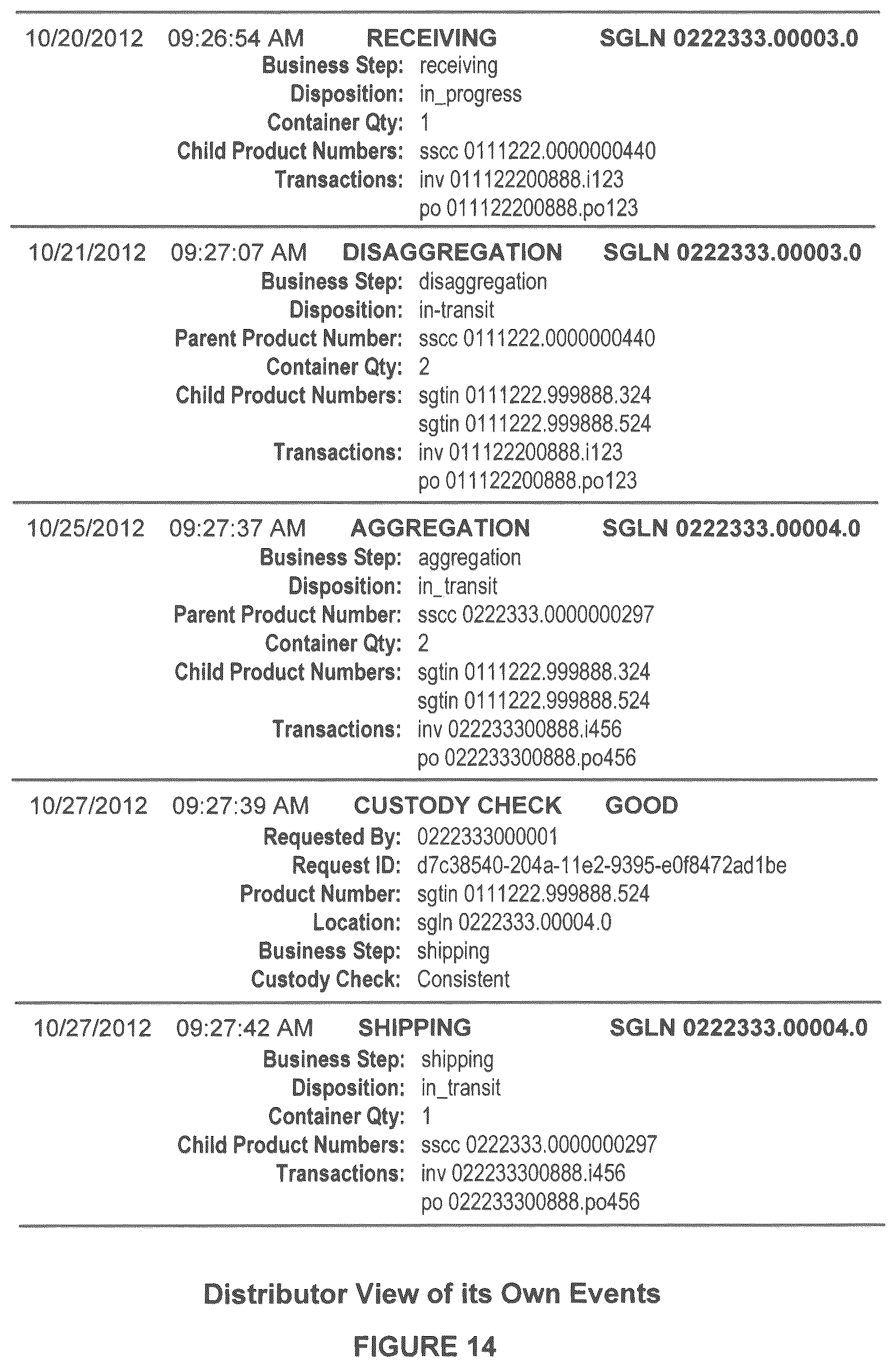 Patent US11836670 Figure 14 – Shipping events and receiving events