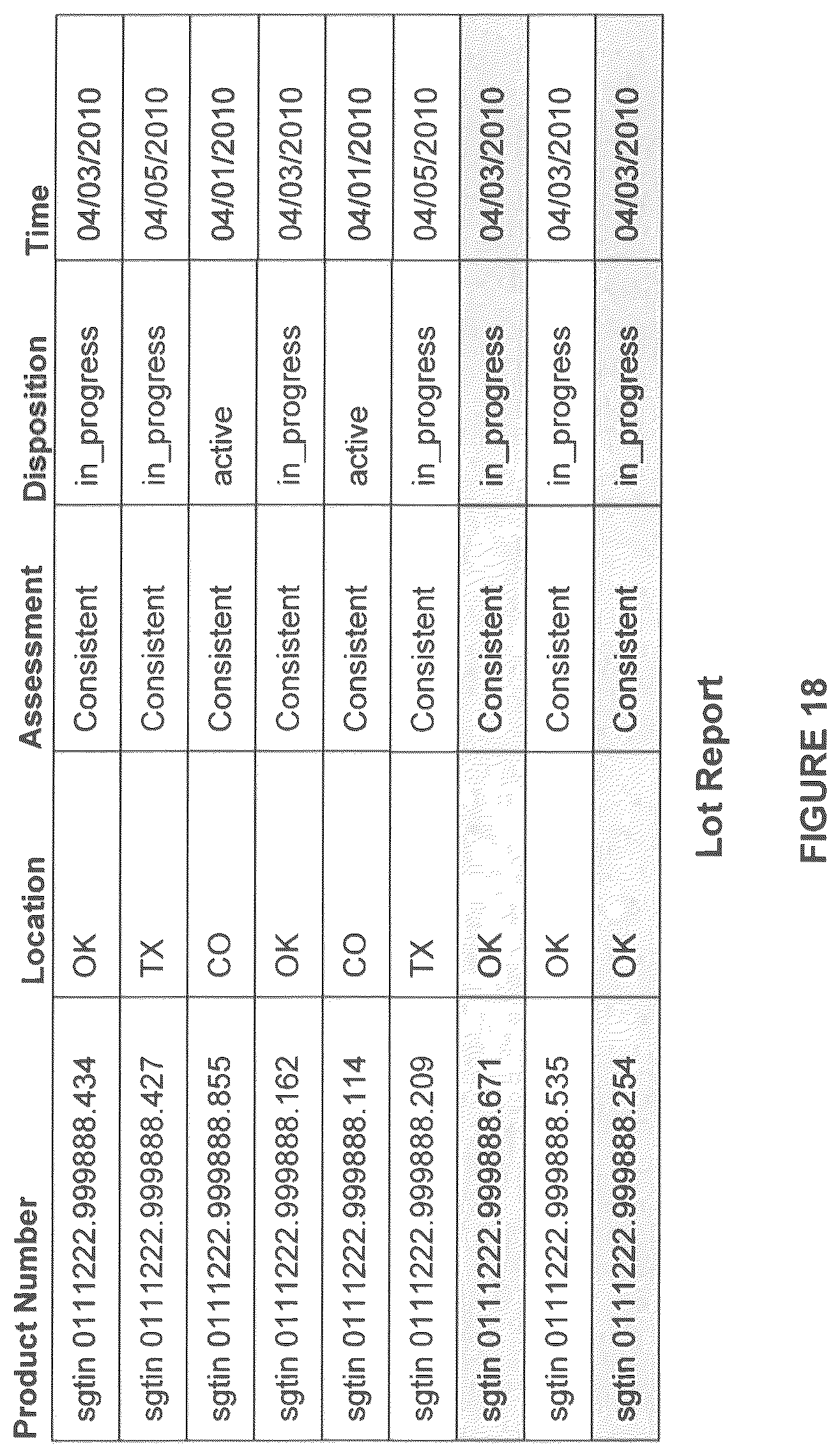 Patent US11836670 Figure 18 – Shipping events and receiving events