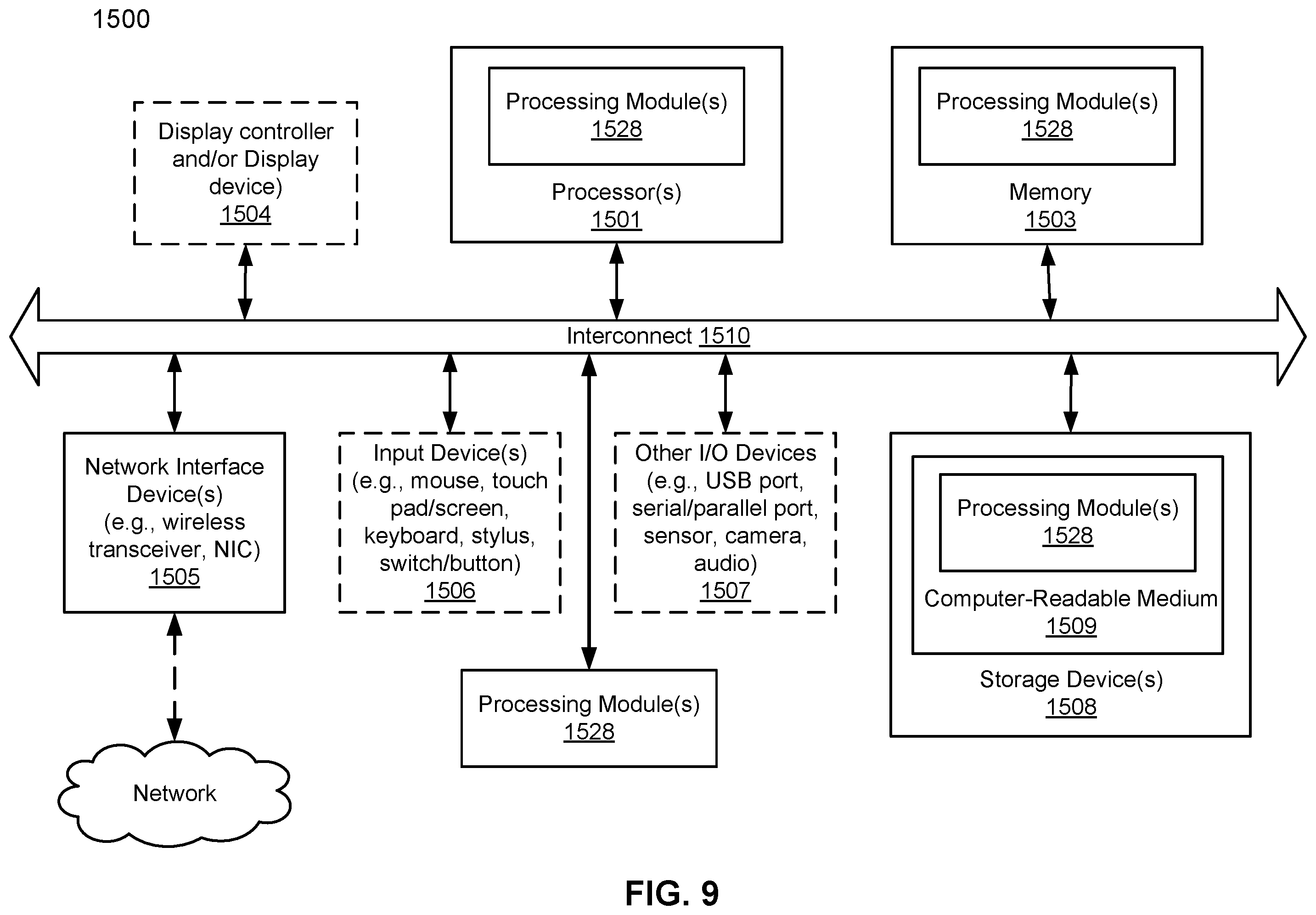 Patent US11836682 Figure 11 – Method and system for identifying emails and calendar events associated with projects of an enterprise entity