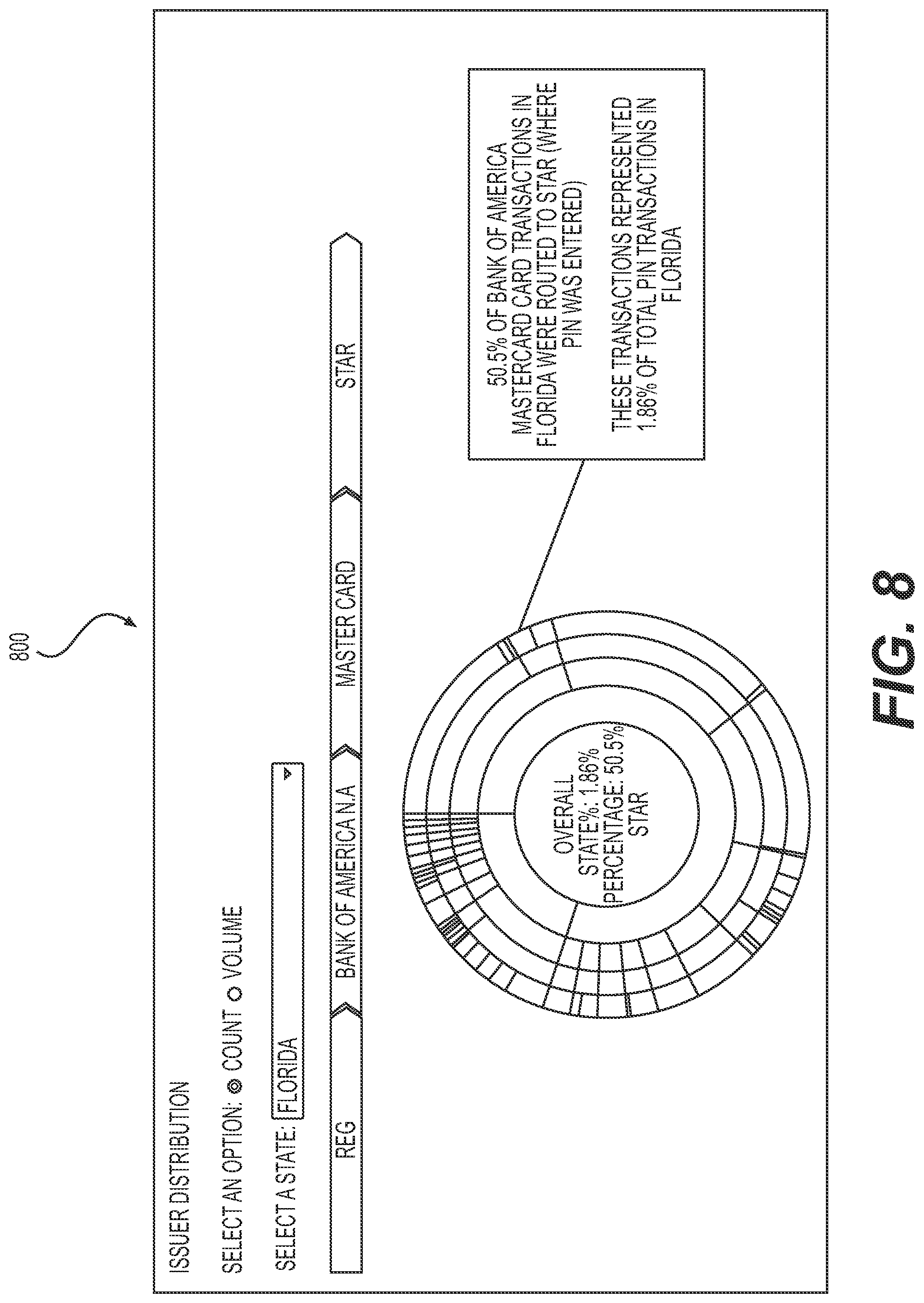 Patent US11836691 Figure 10 – Systems and methods for routing electronic transactions using predicted authorization approval