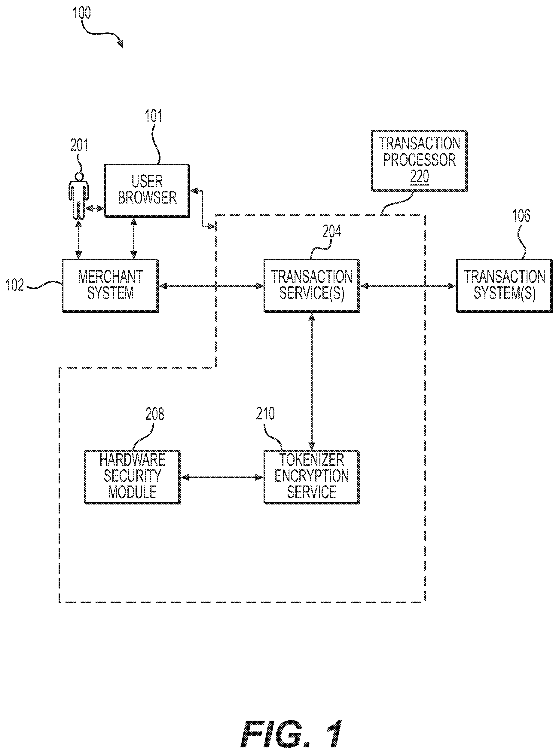 Patent US11836696 Figure 1 – Systems and methods for linking high-value tokens using a low-value token