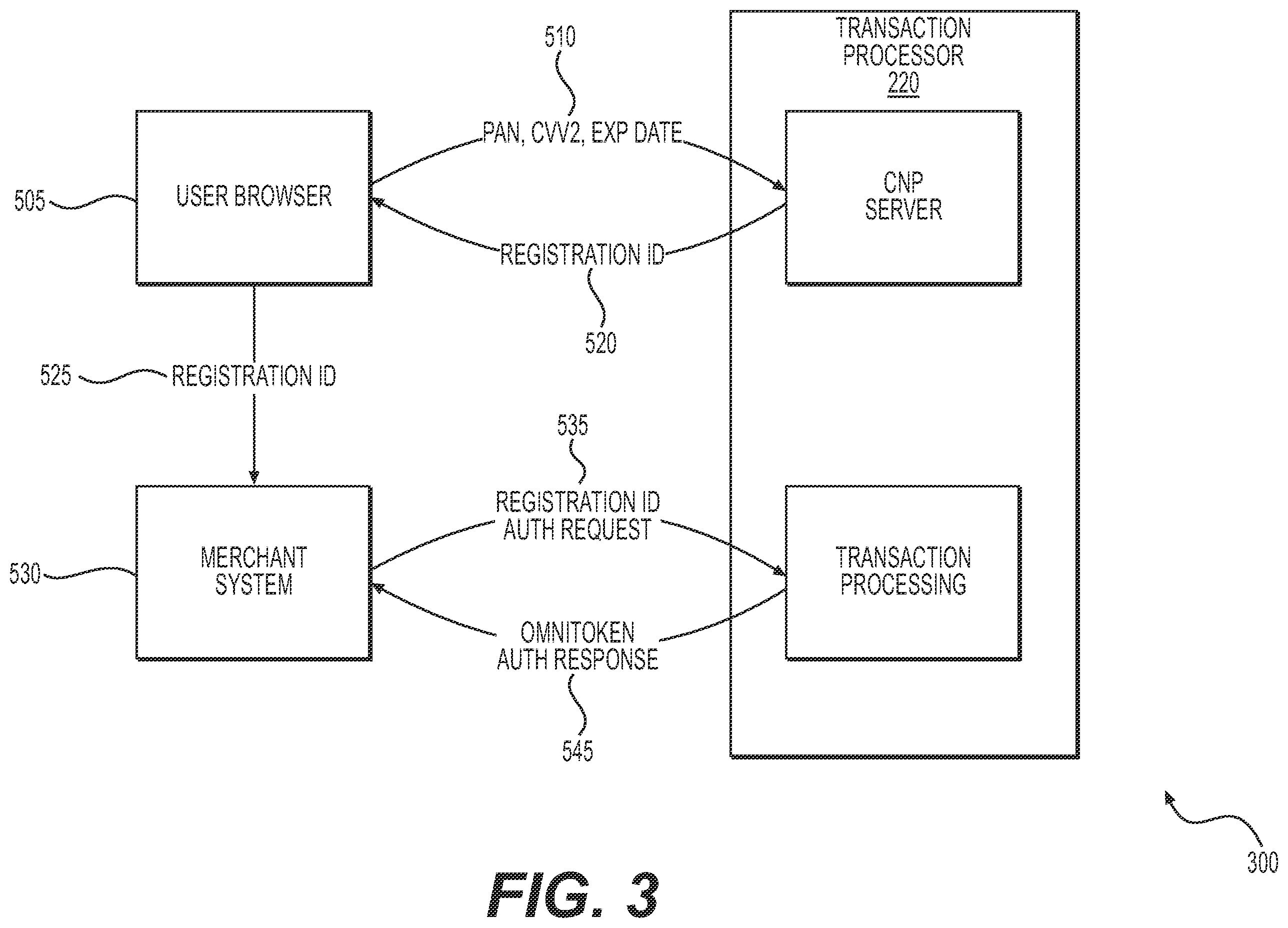 Patent US11836696 Figure 3 – Systems and methods for linking high-value tokens using a low-value token
