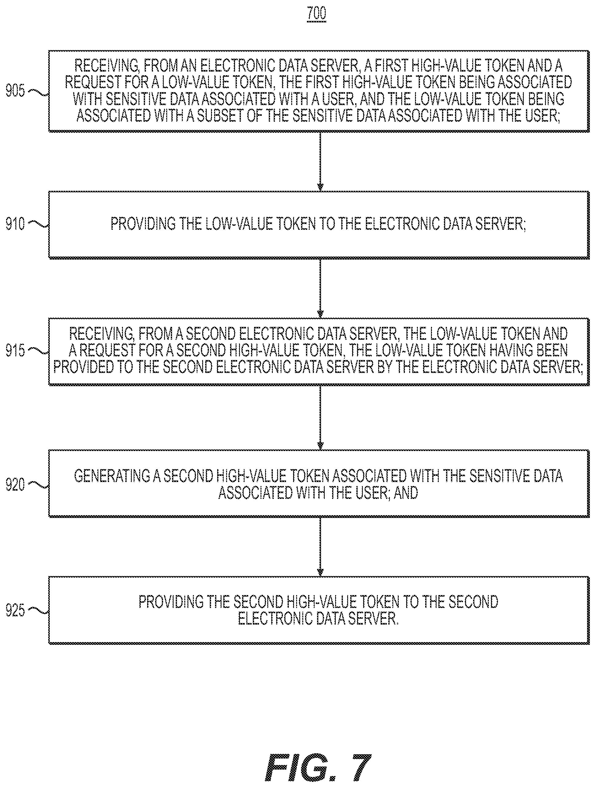 Patent US11836696 Figure 7 – Systems and methods for linking high-value tokens using a low-value token
