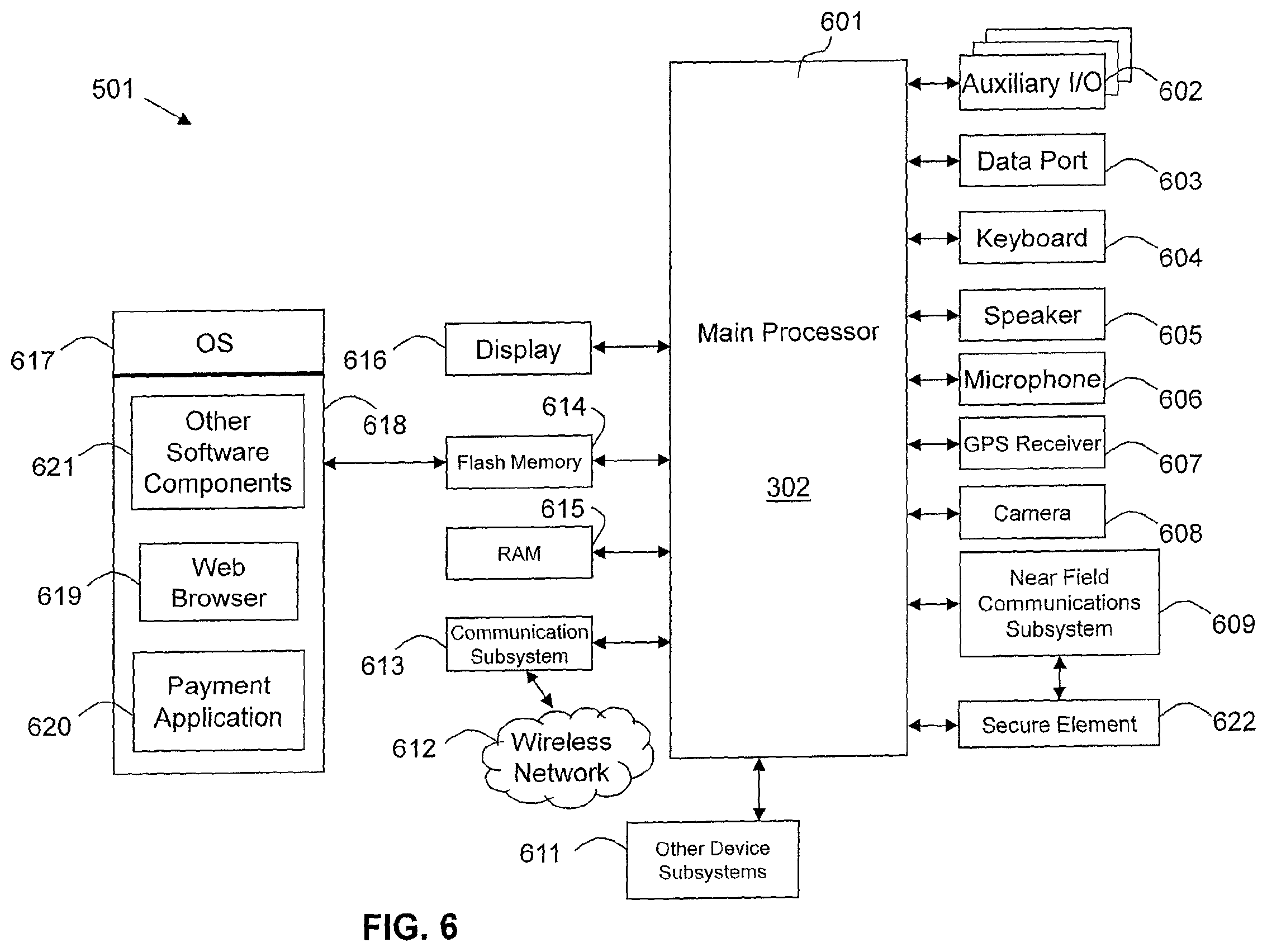 Patent US11836706 Figure 6 – Systems and methods for facilitating a transaction using a virtual card on a mobile device