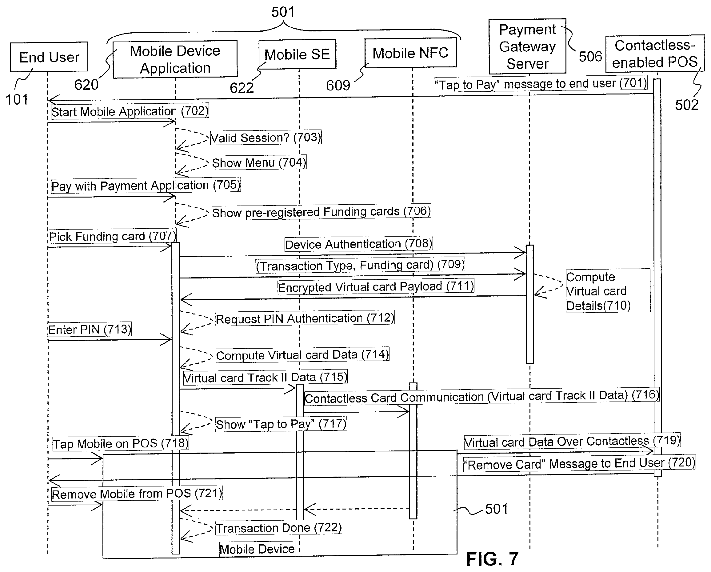 Patent US11836706 Figure 7 – Systems and methods for facilitating a transaction using a virtual card on a mobile device