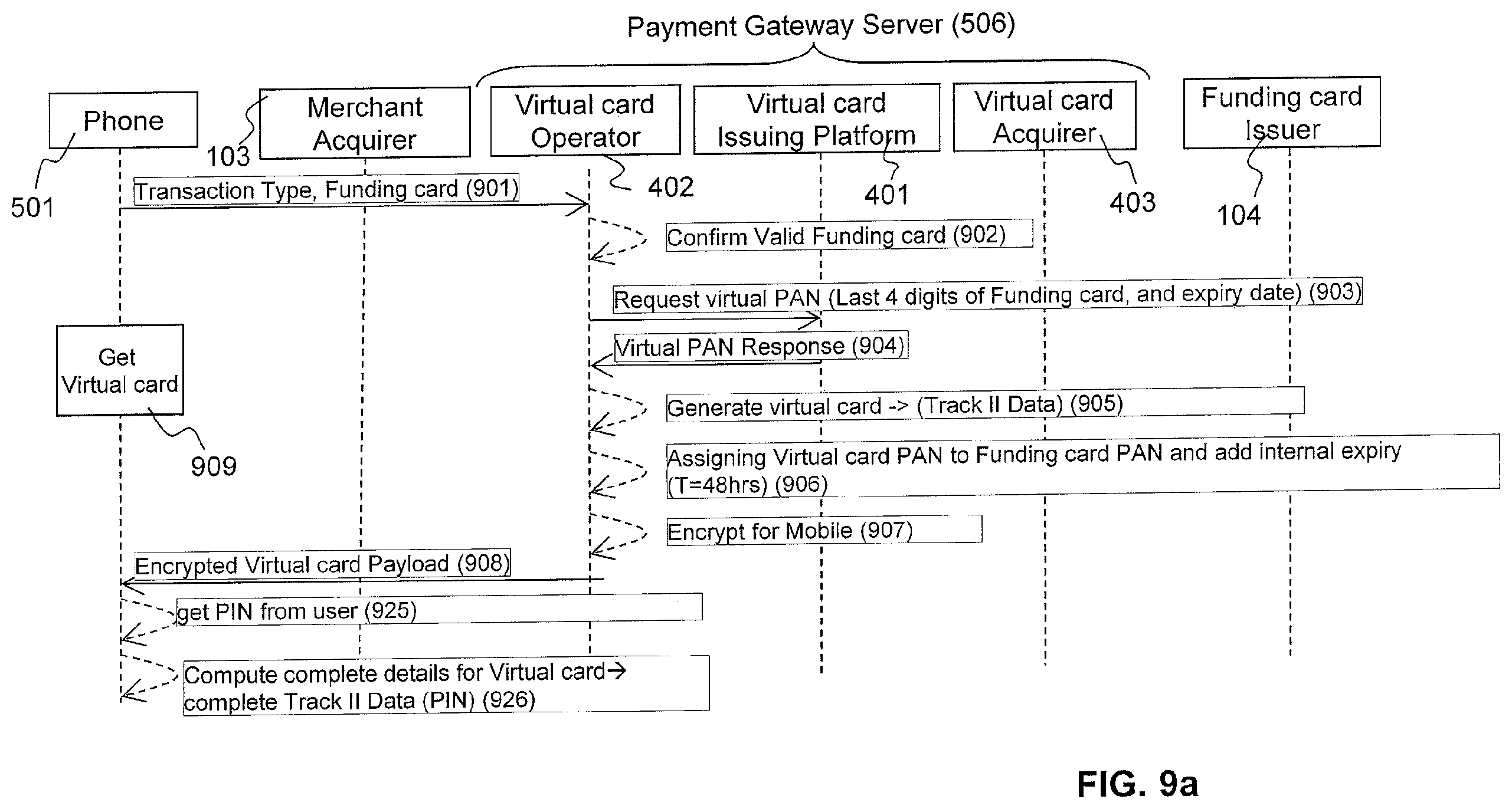 Patent US11836706 Figure 9 – Systems and methods for facilitating a transaction using a virtual card on a mobile device