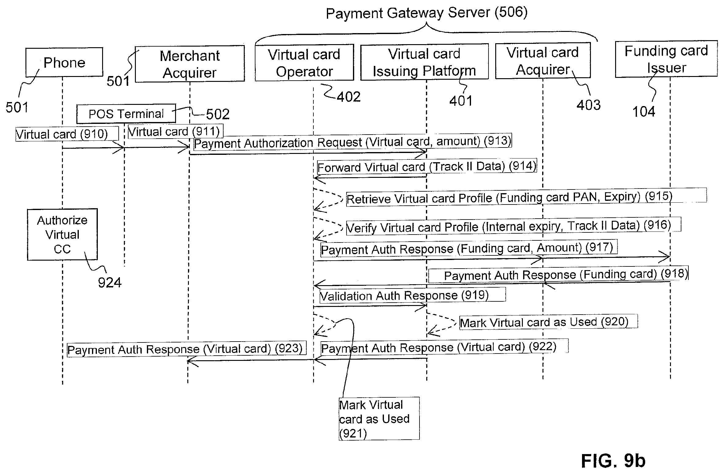 Patent US11836706 Figure 10 – Systems and methods for facilitating a transaction using a virtual card on a mobile device