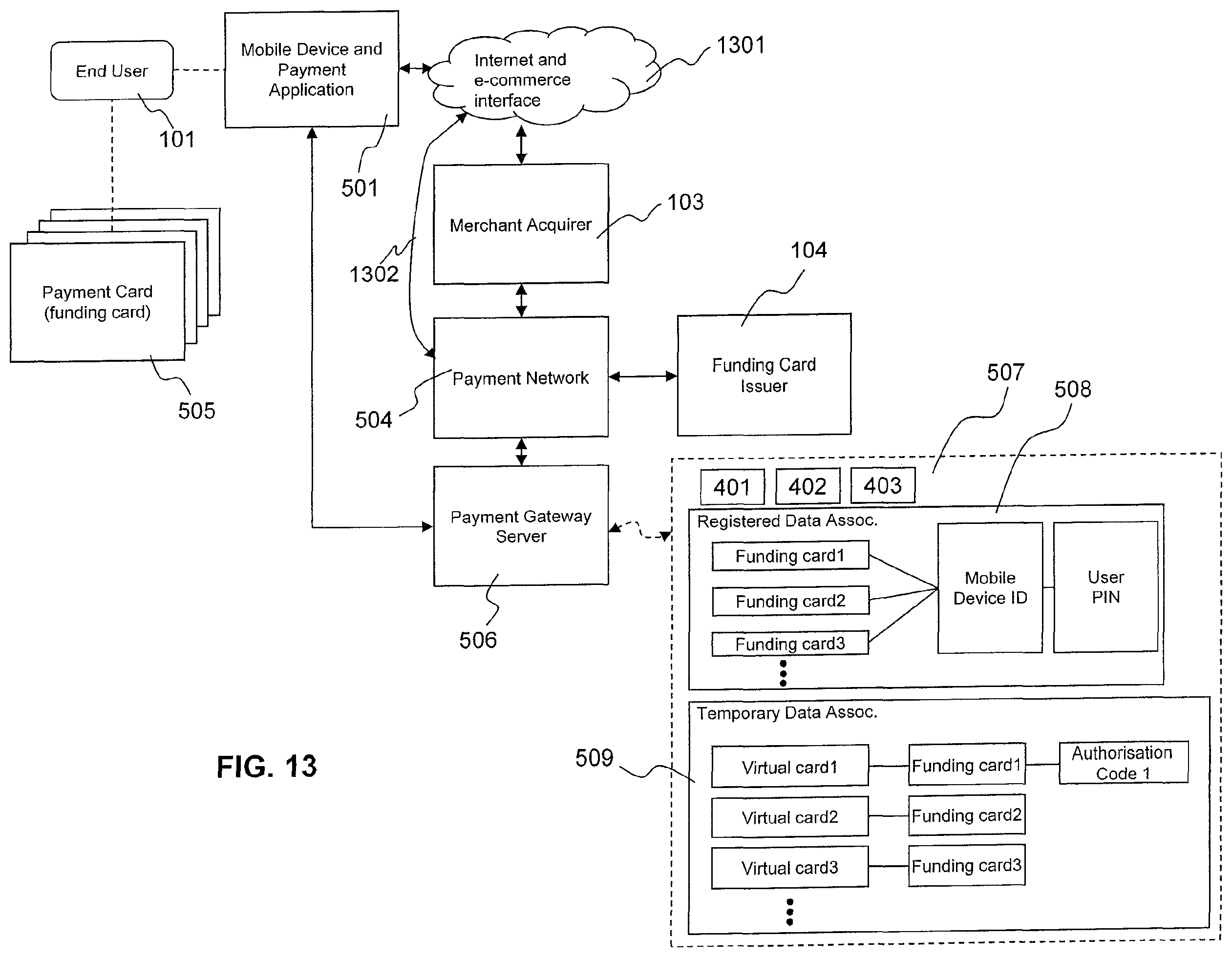 Patent US11836706 Figure 14 – Systems and methods for facilitating a transaction using a virtual card on a mobile device