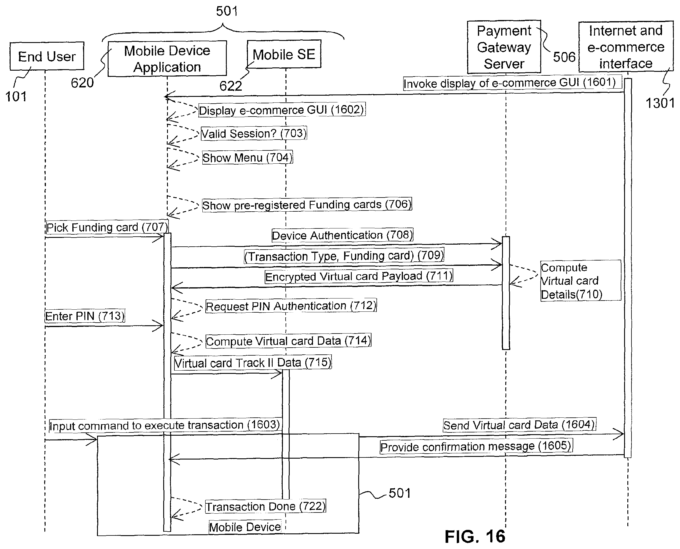 Patent US11836706 Figure 17 – Systems and methods for facilitating a transaction using a virtual card on a mobile device