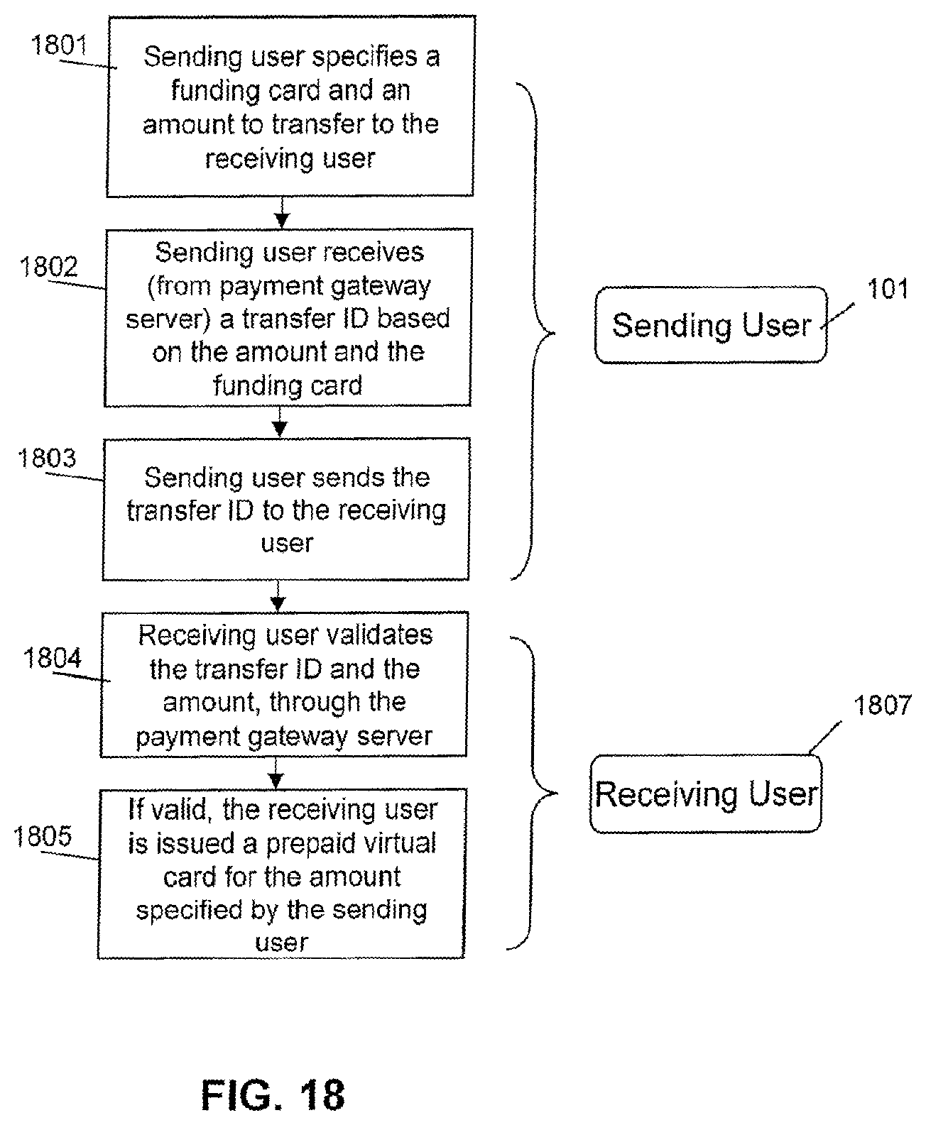 Patent US11836706 Figure 19 – Systems and methods for facilitating a transaction using a virtual card on a mobile device