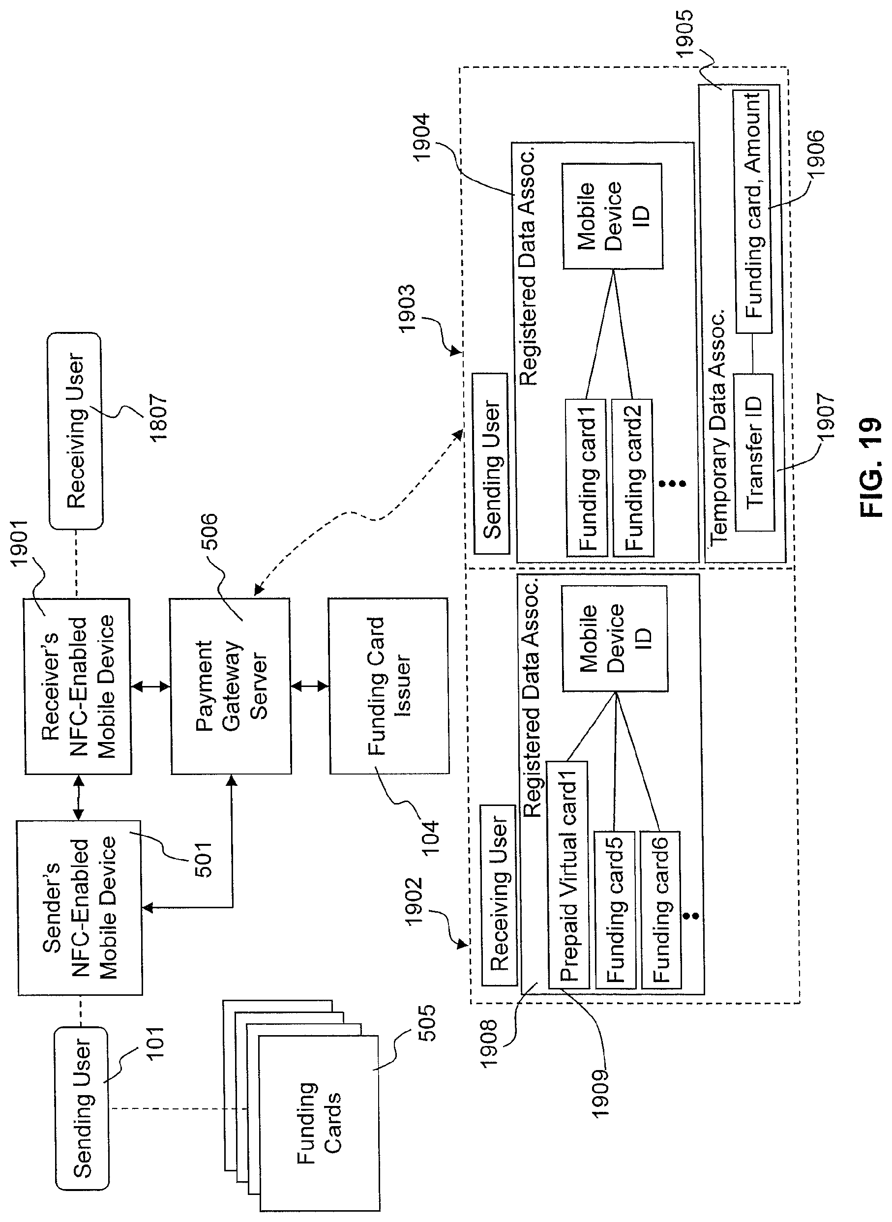 Patent US11836706 Figure 20 – Systems and methods for facilitating a transaction using a virtual card on a mobile device