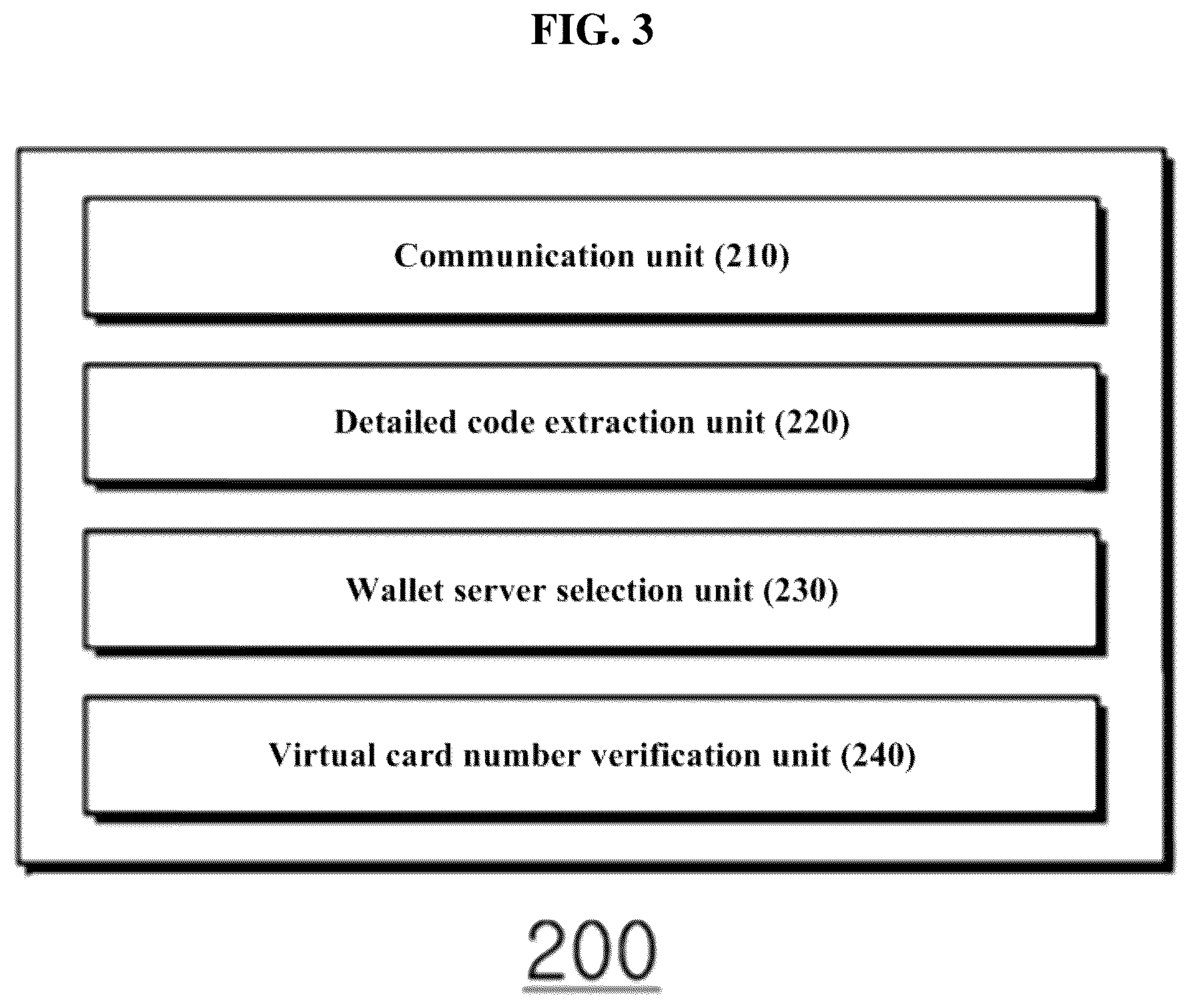 Patent US11836708 Figure 3 – Apparatus, method and program for providing financial transaction by virtual card number