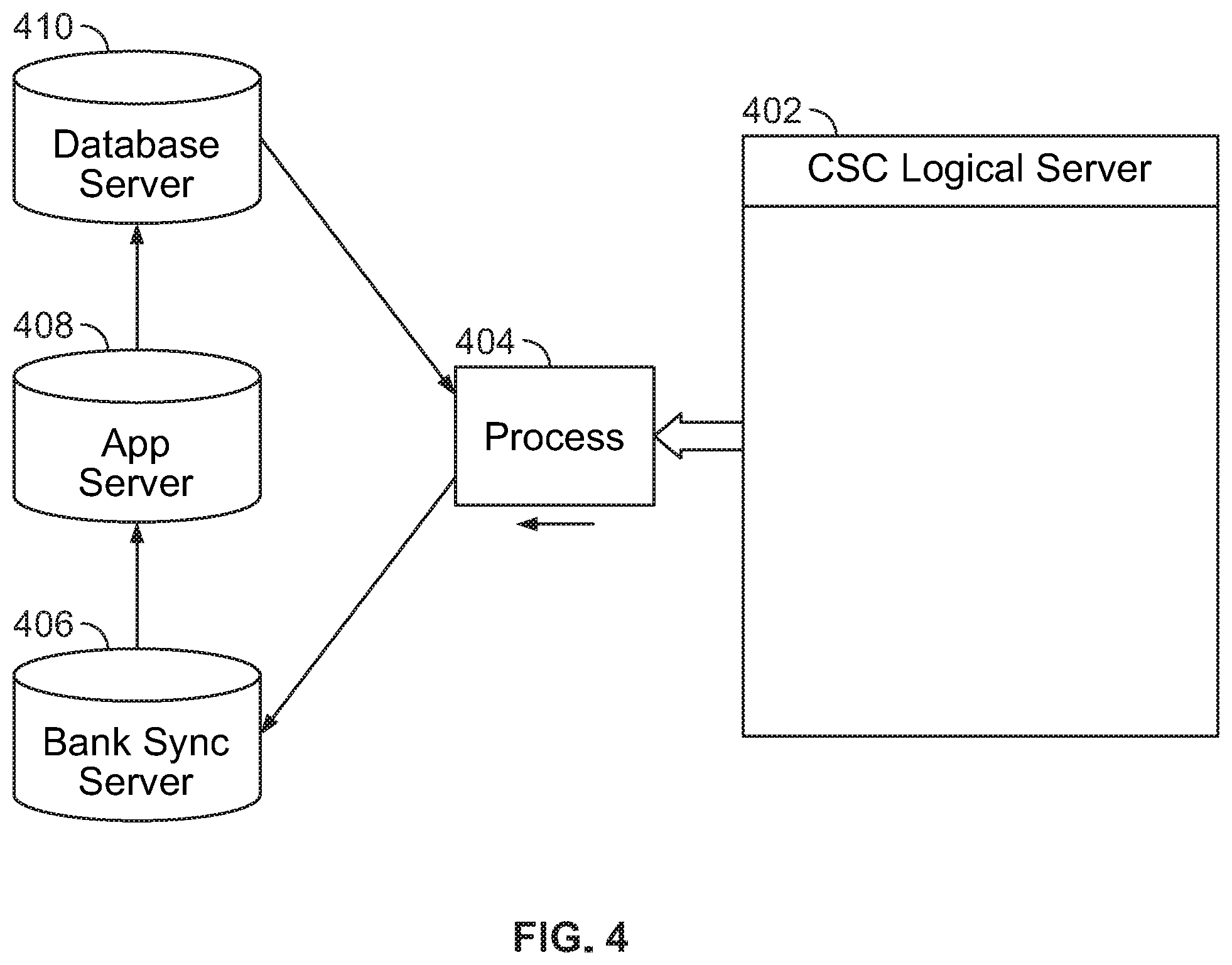 Patent US11836740 Figure 4 – Countless system for pre-staging and executing transactions