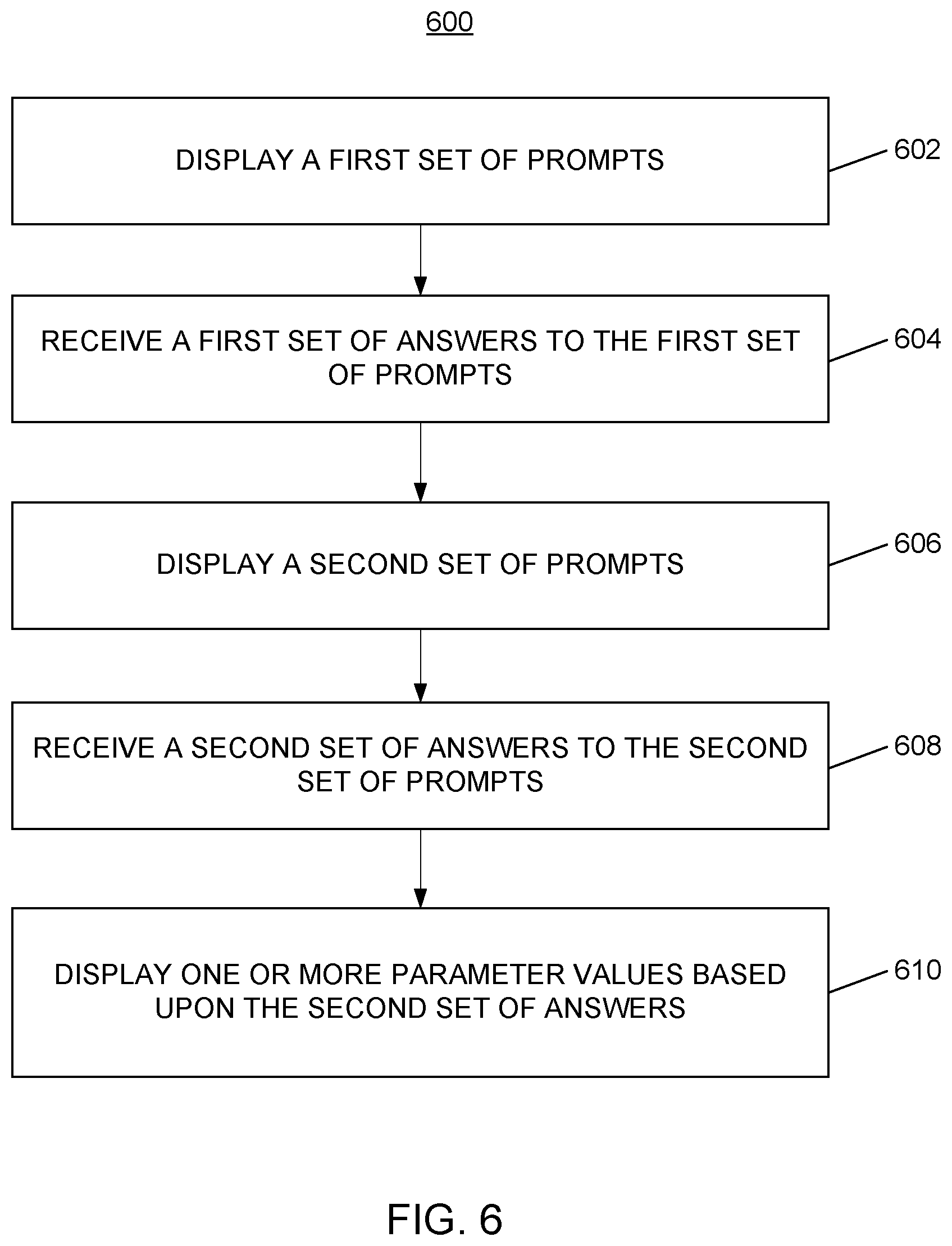 Patent US11836748 Figure 7 – System and methods for predicting rental vehicle use preferences