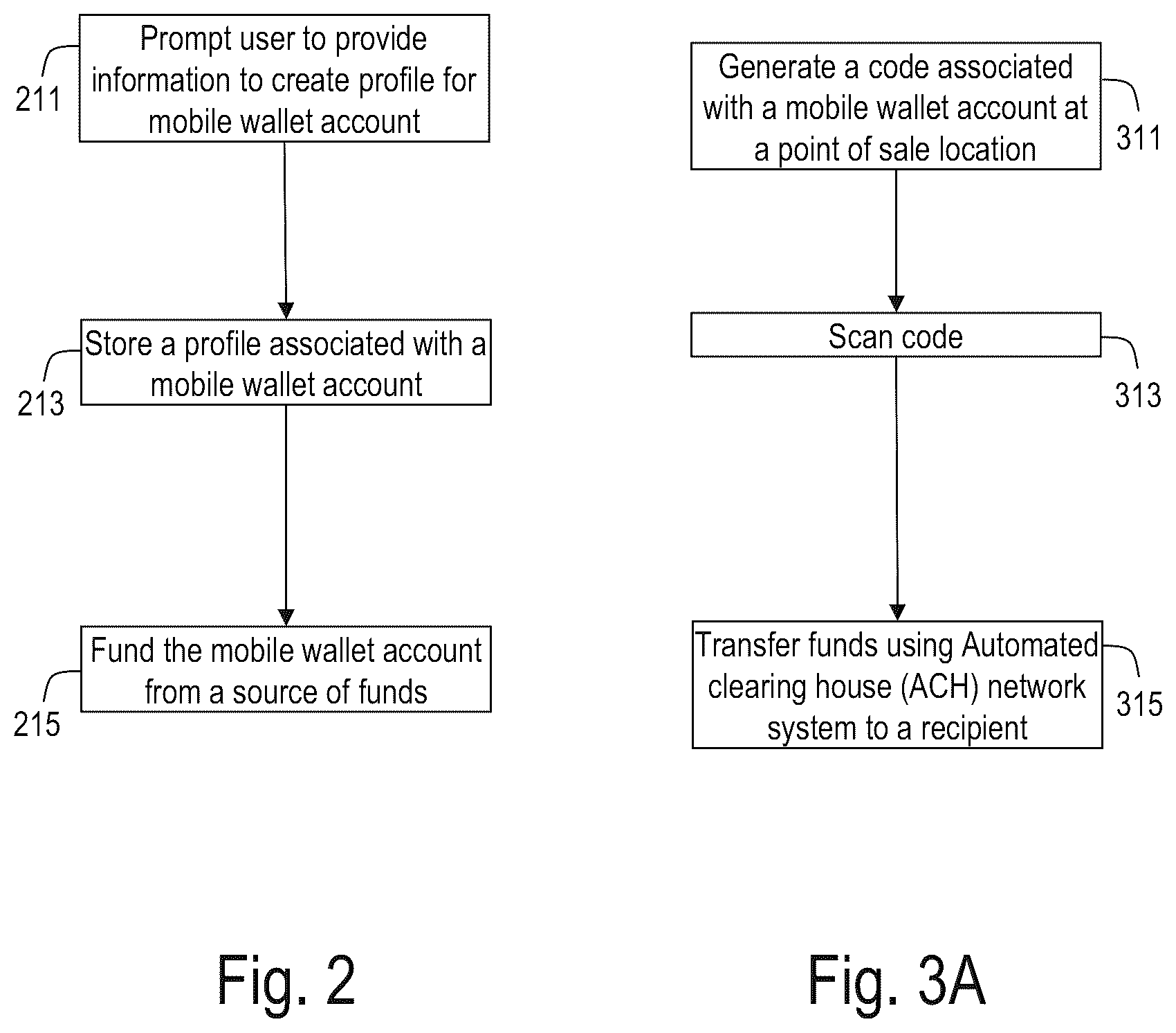 Patent US11836753 Figure 2 – System and method for a mobile wallet