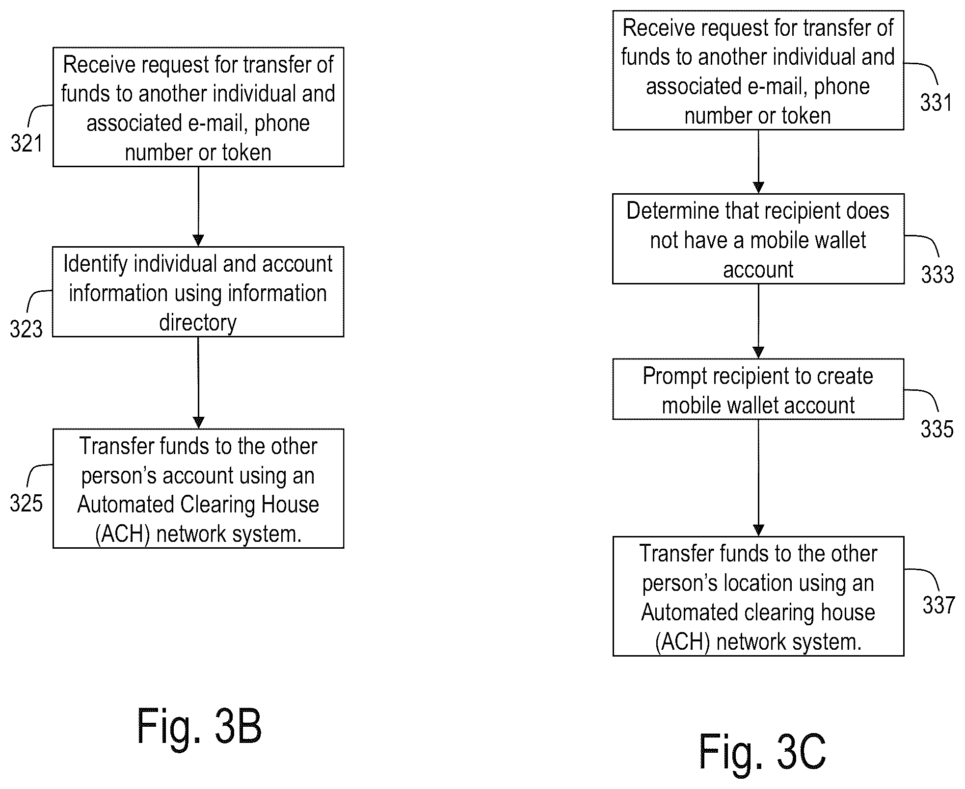 Patent US11836753 Figure 3 – System and method for a mobile wallet