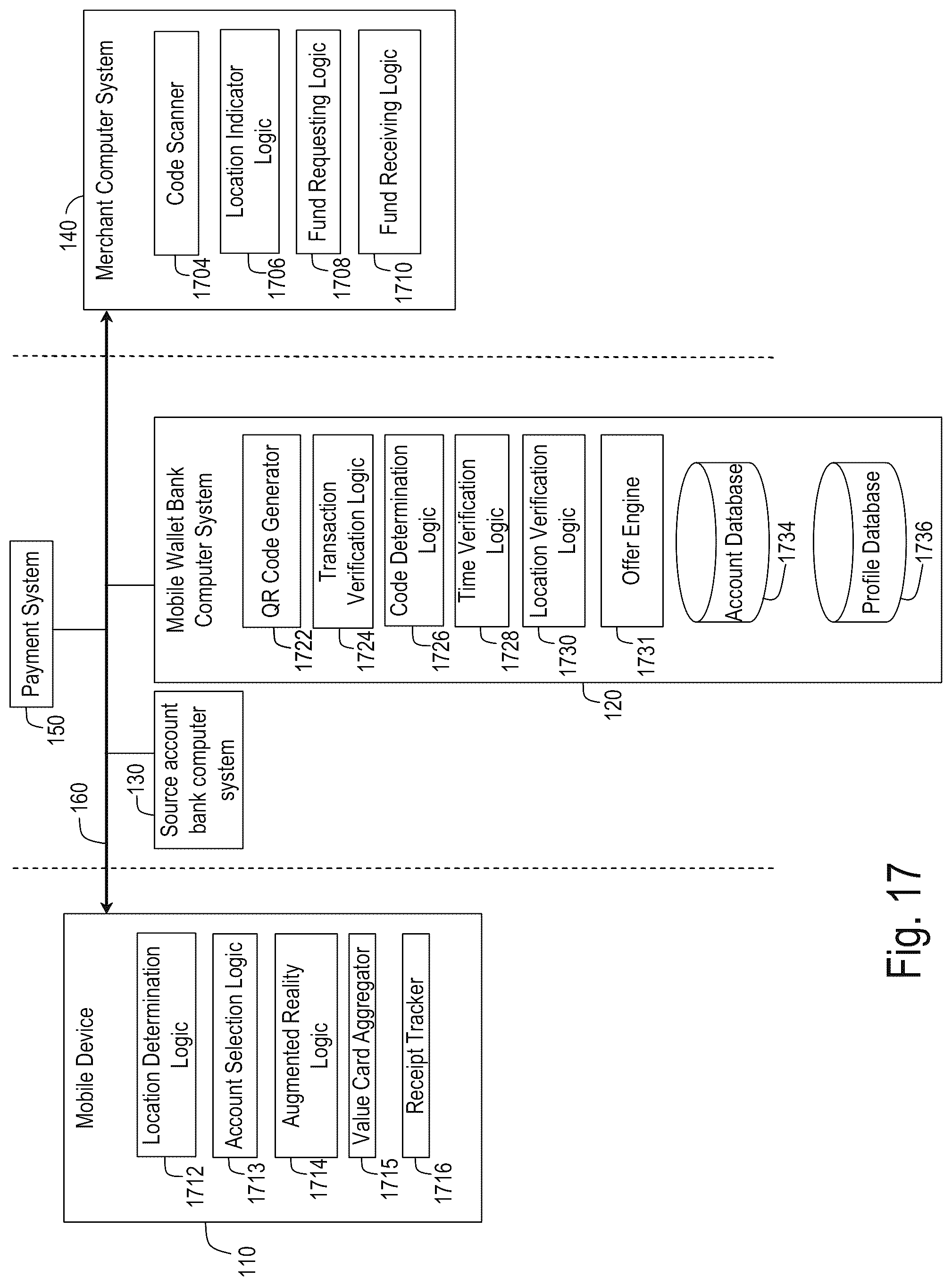 Patent US11836753 Figure 17 – System and method for a mobile wallet