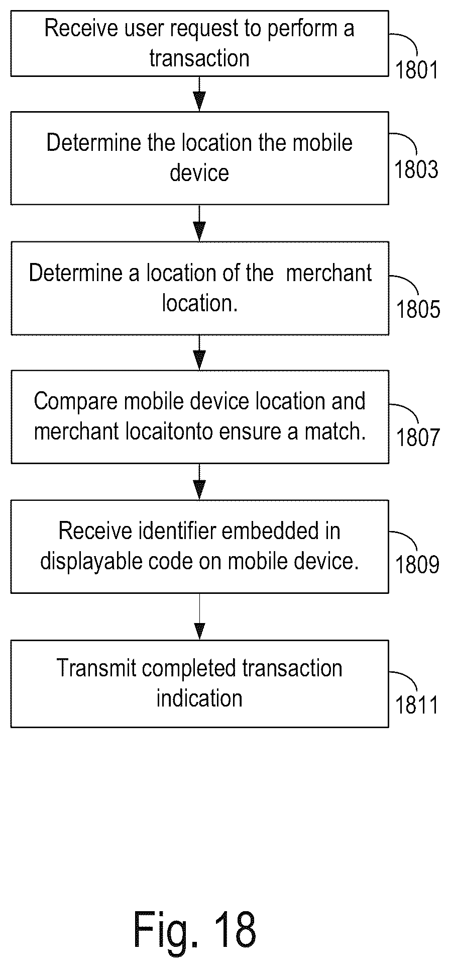 Patent US11836753 Figure 18 – System and method for a mobile wallet