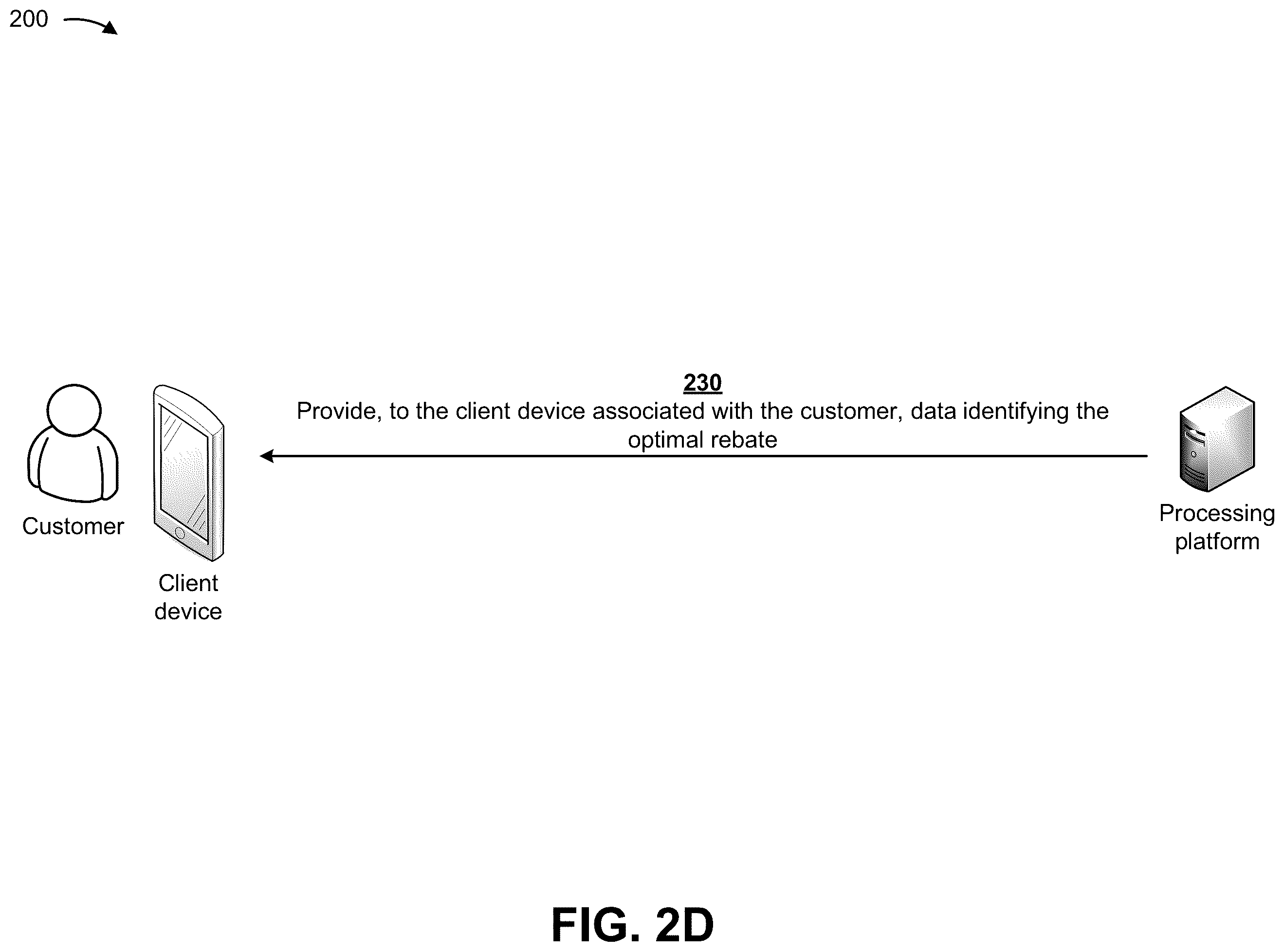 Patent US11836755 Figure 10 – Utilizing machine learning and a smart transaction card to automatically identify optimal prices and rebates for items during in-person shopping