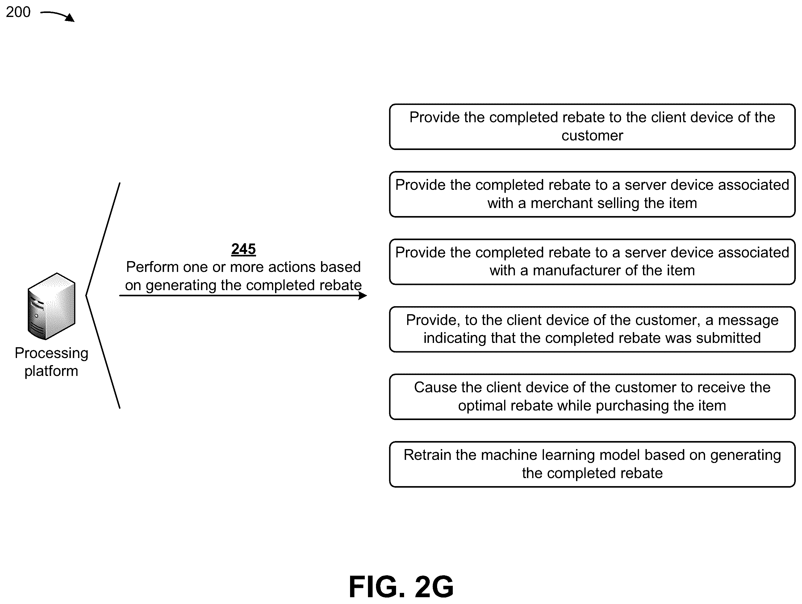 Patent US11836755 Figure 13 – Utilizing machine learning and a smart transaction card to automatically identify optimal prices and rebates for items during in-person shopping