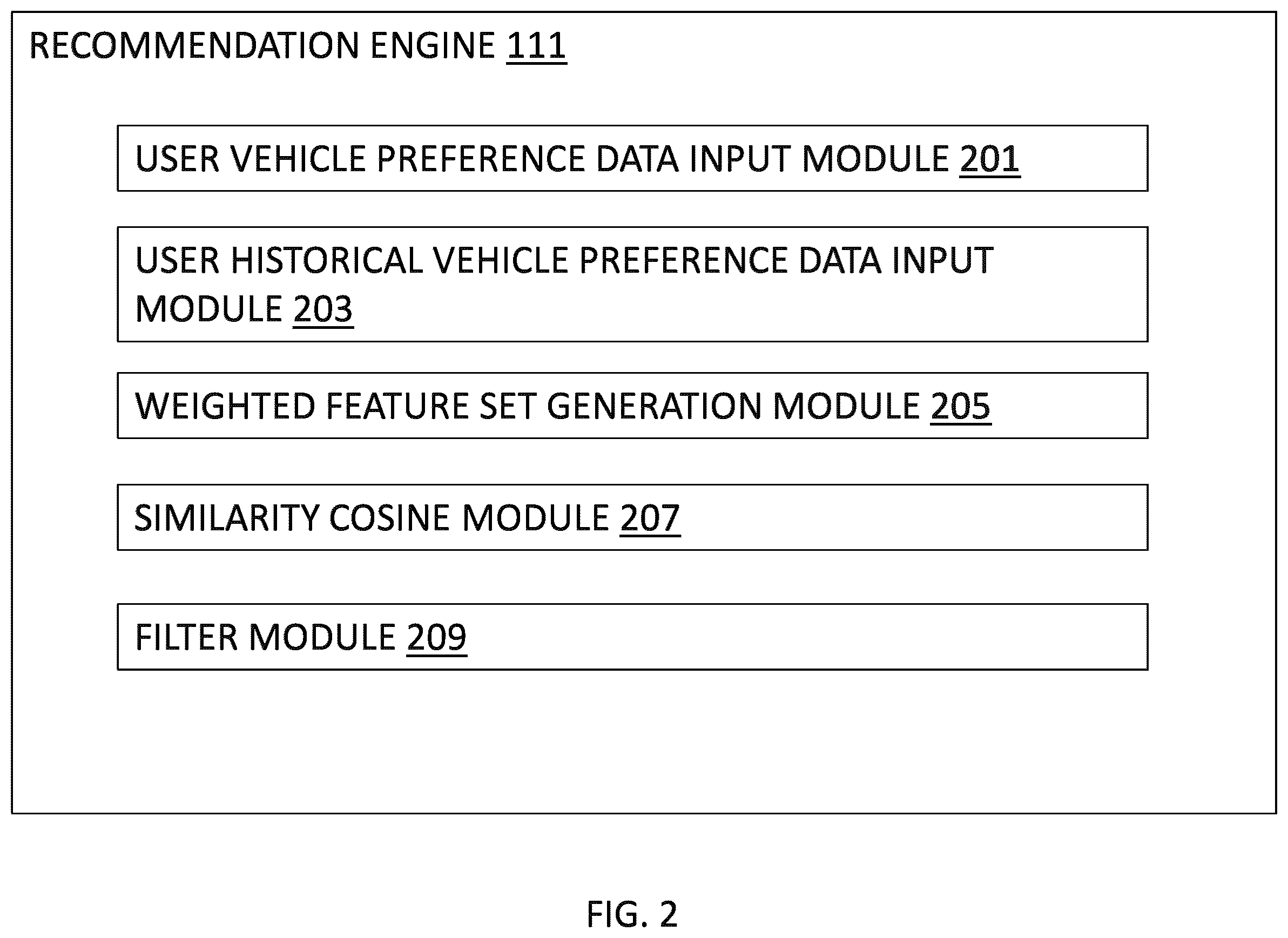 Patent US11836765 Figure 2 – Systems and methods for providing improved recommendations