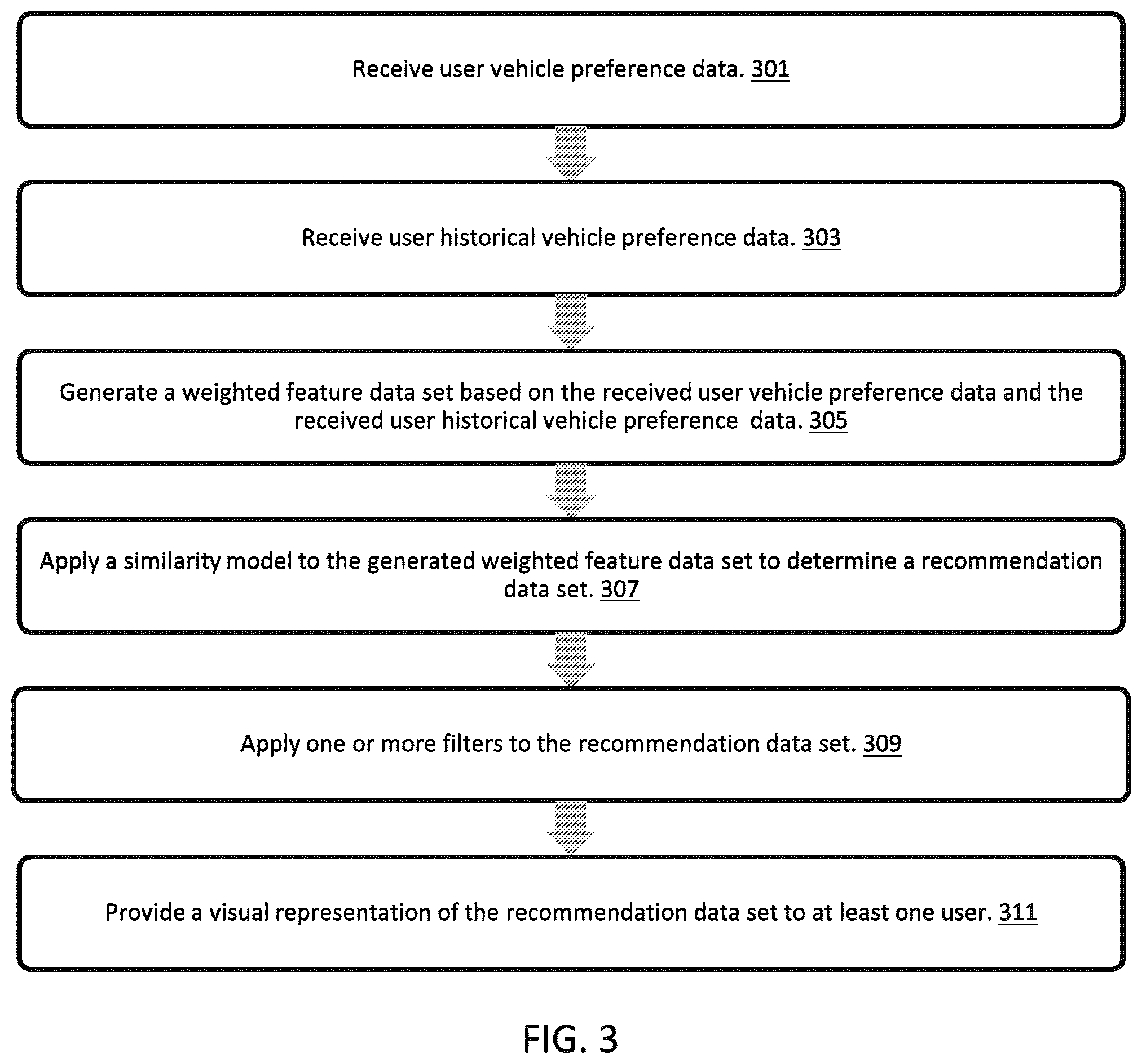 Patent US11836765 Figure 3 – Systems and methods for providing improved recommendations
