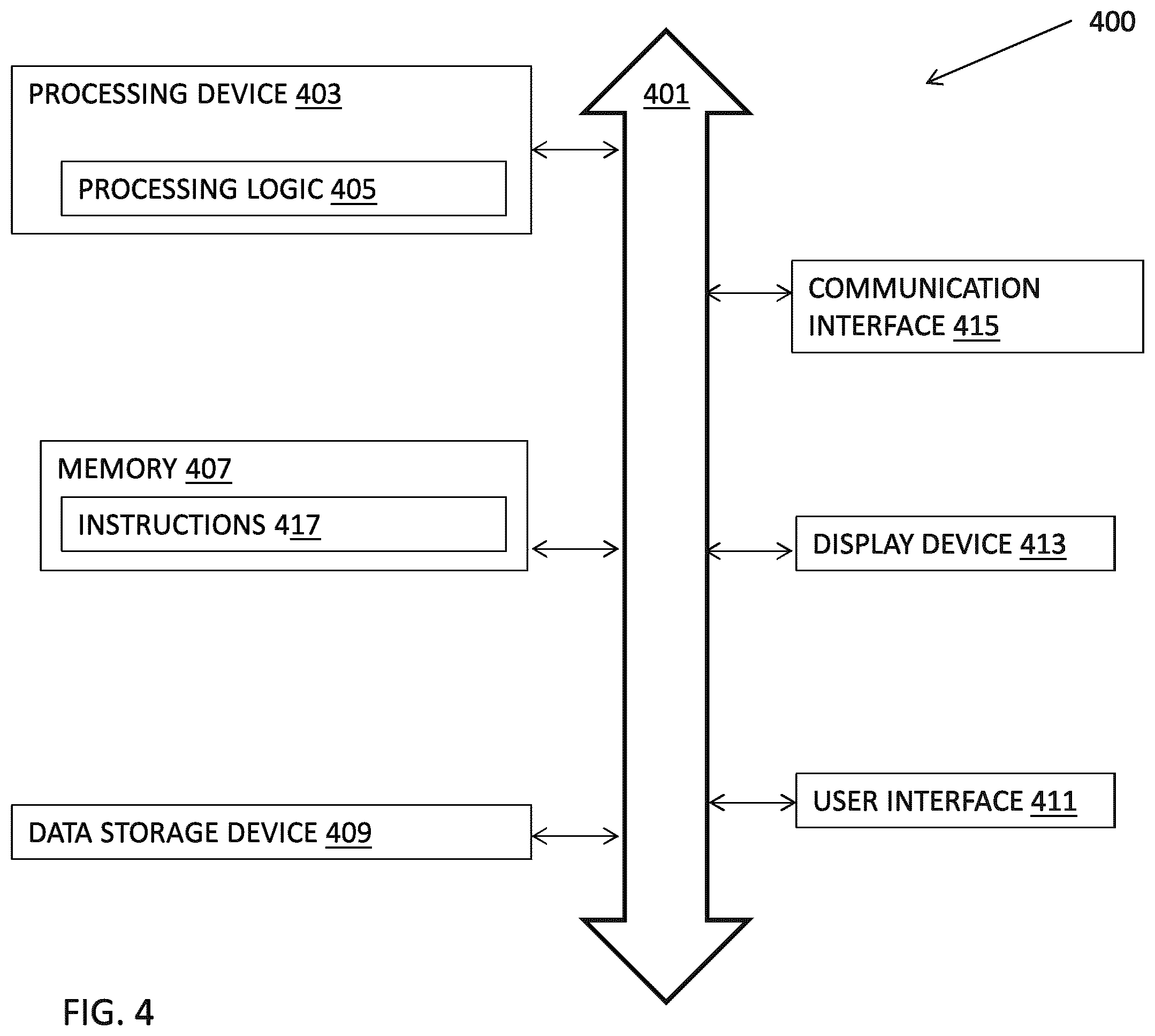 Patent US11836765 Figure 4 – Systems and methods for providing improved recommendations
