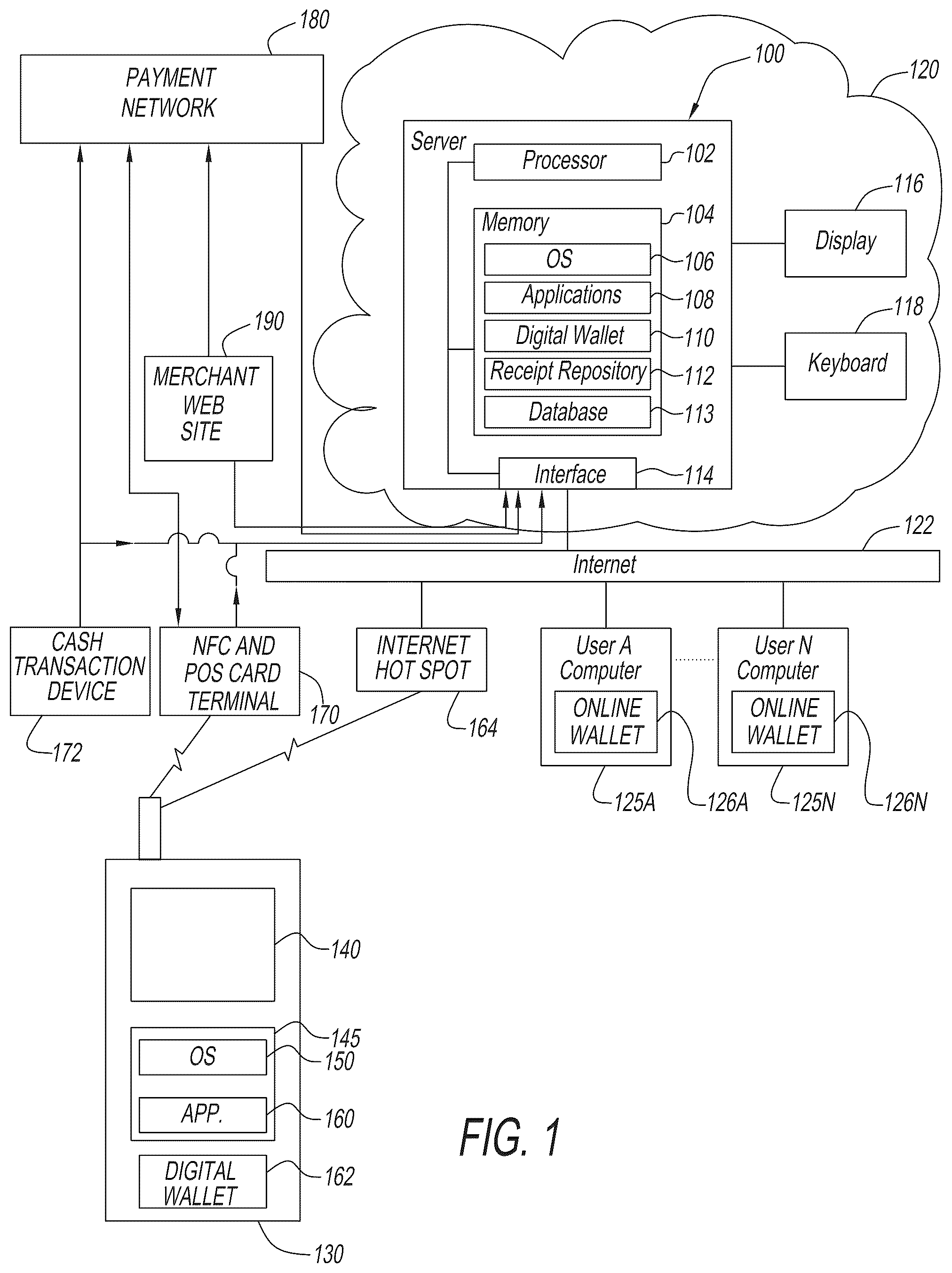 Patent US11836771 Figure 1 – System and method for generating and storing digital receipts for electronic shopping